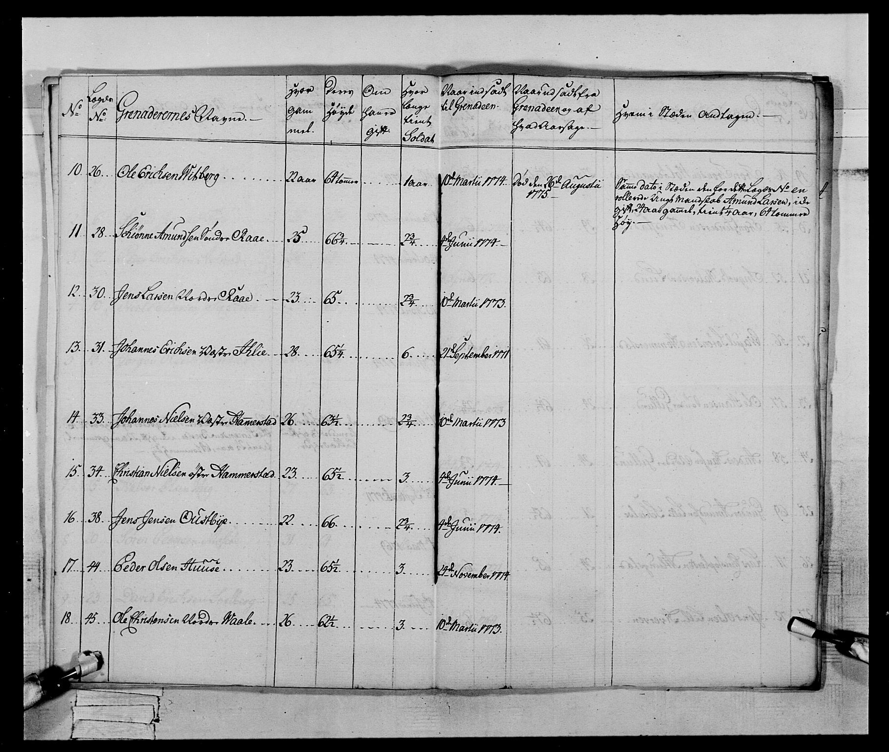 Generalitets- og kommissariatskollegiet, Det kongelige norske kommissariatskollegium, AV/RA-EA-5420/E/Eh/L0059: 1. Opplandske nasjonale infanteriregiment, 1775-1783, p. 24