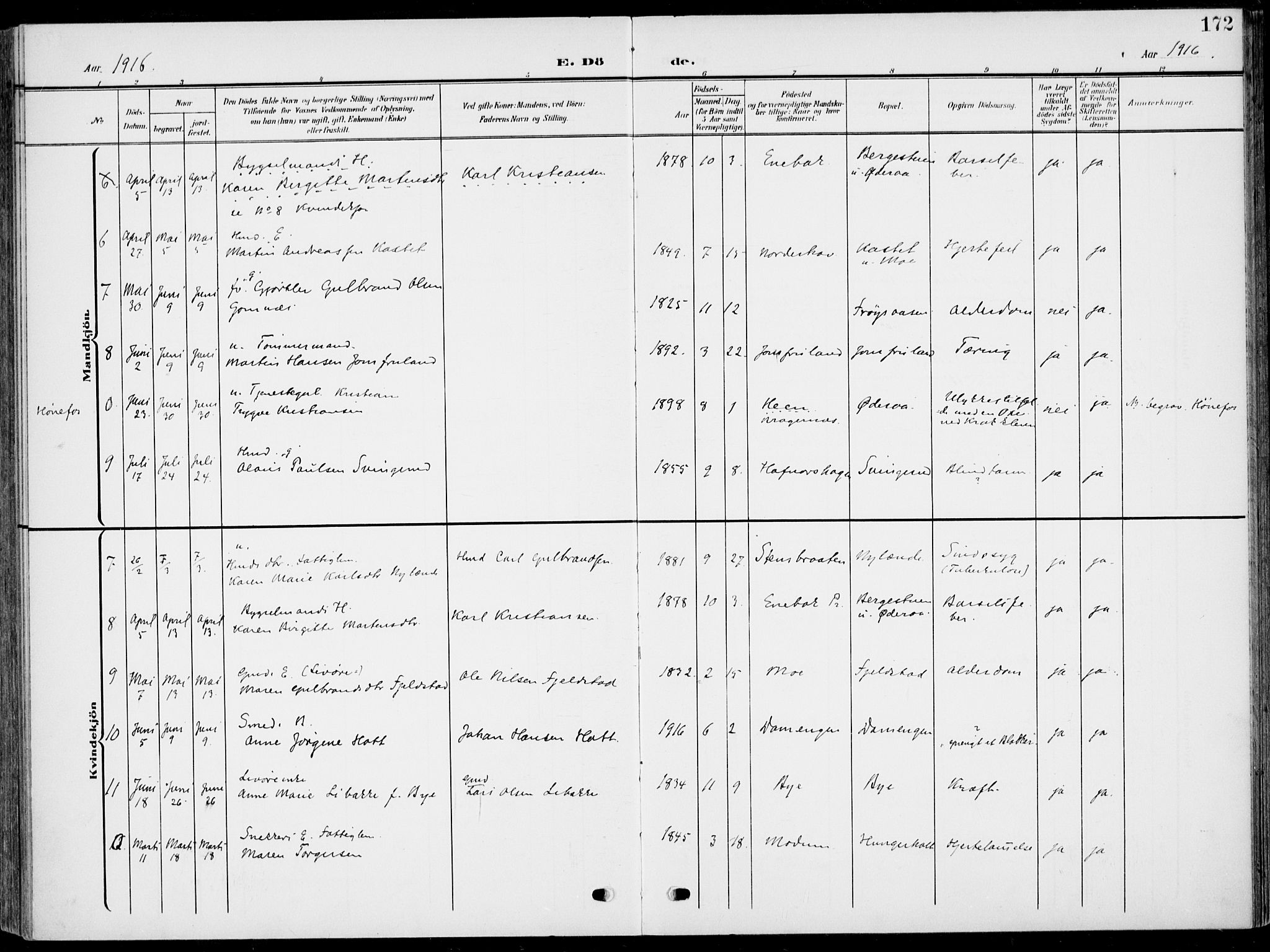 Hole kirkebøker, AV/SAKO-A-228/F/Fa/L0010: Parish register (official) no. I 10, 1907-1917, p. 172