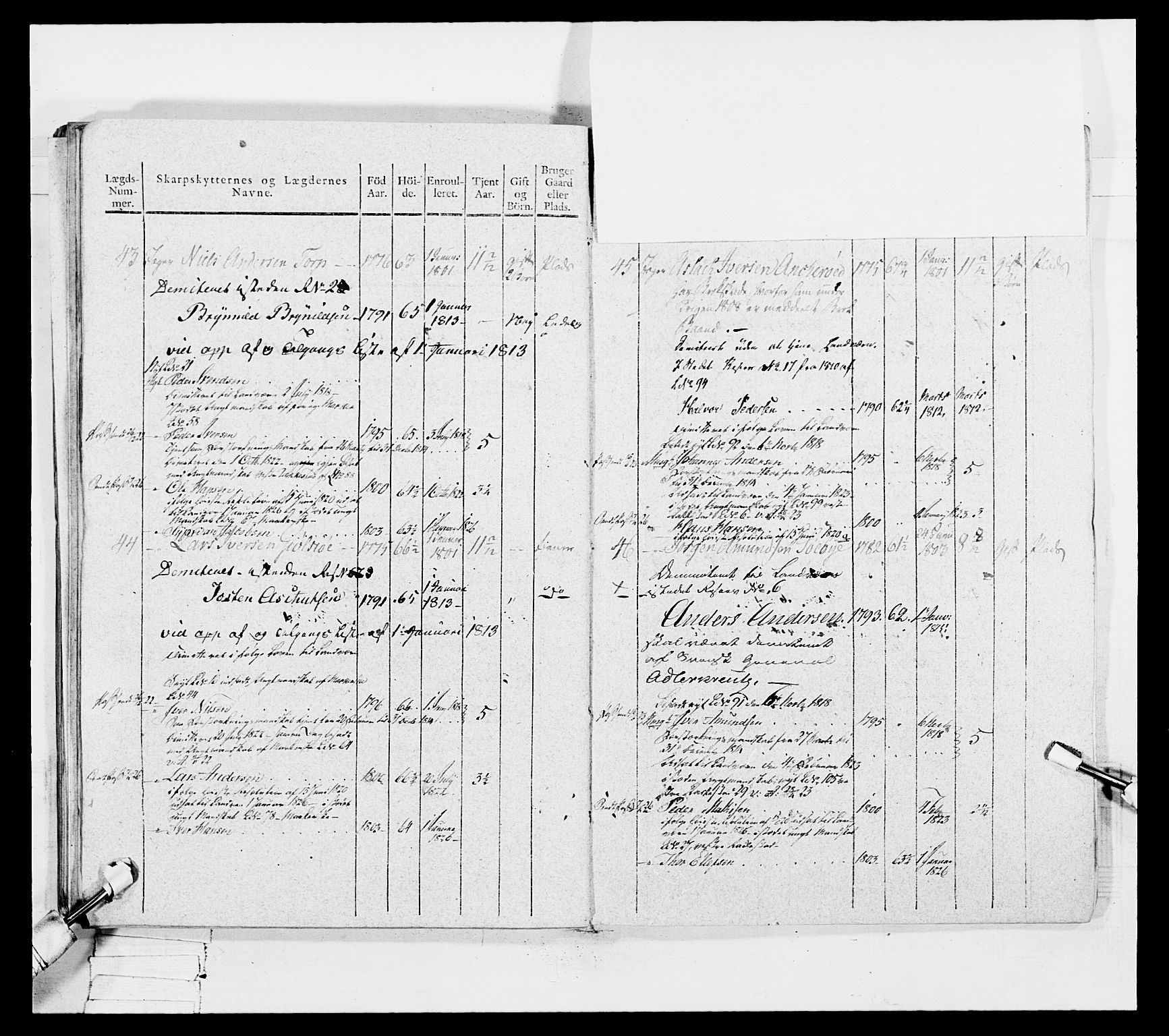 Generalitets- og kommissariatskollegiet, Det kongelige norske kommissariatskollegium, AV/RA-EA-5420/E/Eh/L0050: Akershusiske skarpskytterregiment, 1812, p. 644