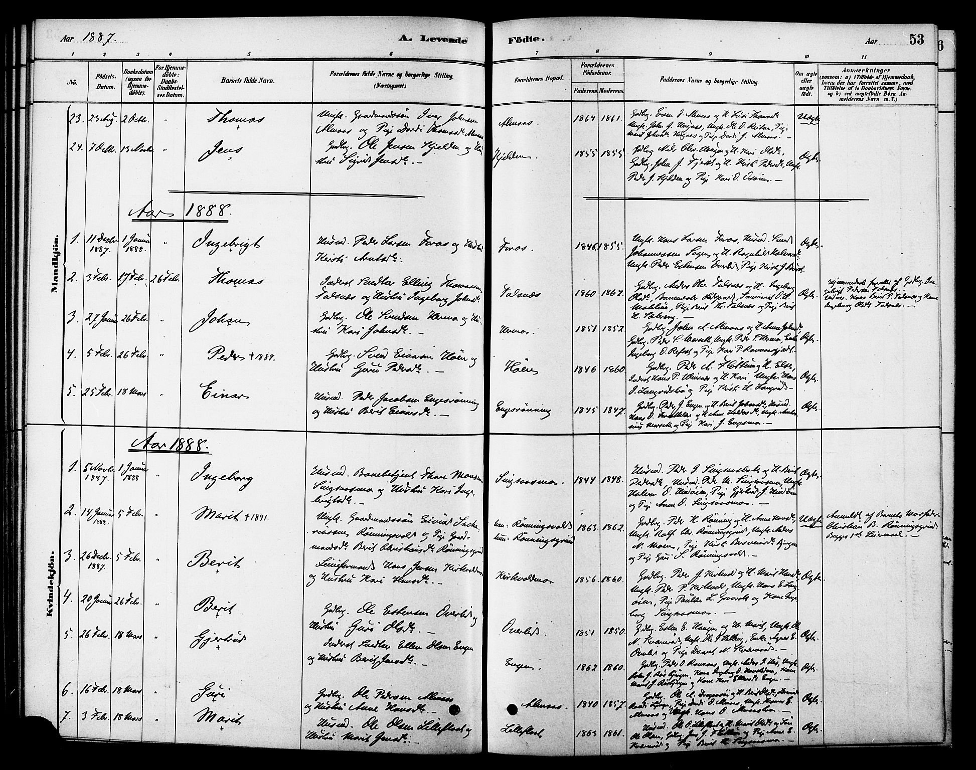 Ministerialprotokoller, klokkerbøker og fødselsregistre - Sør-Trøndelag, SAT/A-1456/688/L1024: Parish register (official) no. 688A01, 1879-1890, p. 53