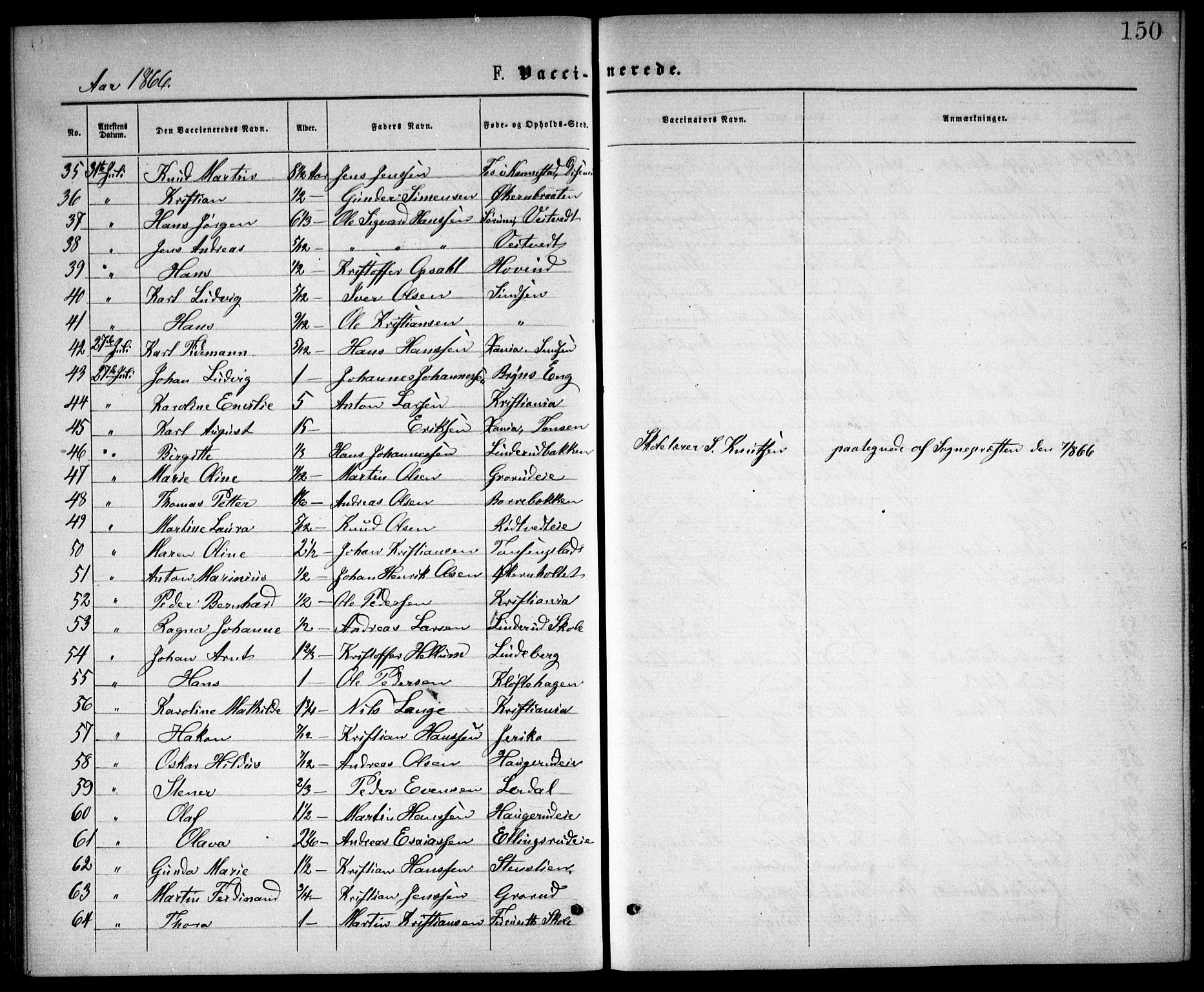 Østre Aker prestekontor Kirkebøker, AV/SAO-A-10840/F/Fa/L0002: Parish register (official) no. I 2, 1861-1878, p. 150