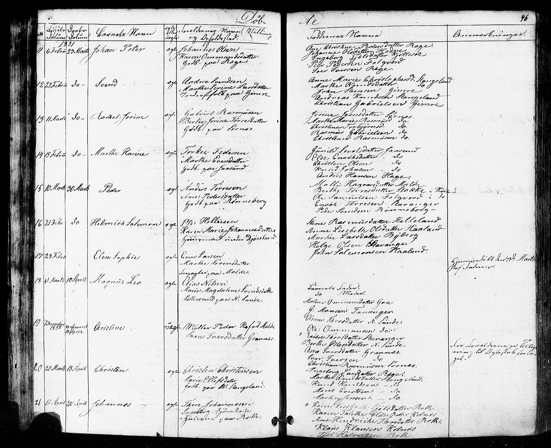 Håland sokneprestkontor, AV/SAST-A-101802/001/30BB/L0002: Parish register (copy) no. B 2, 1845-1872, p. 46