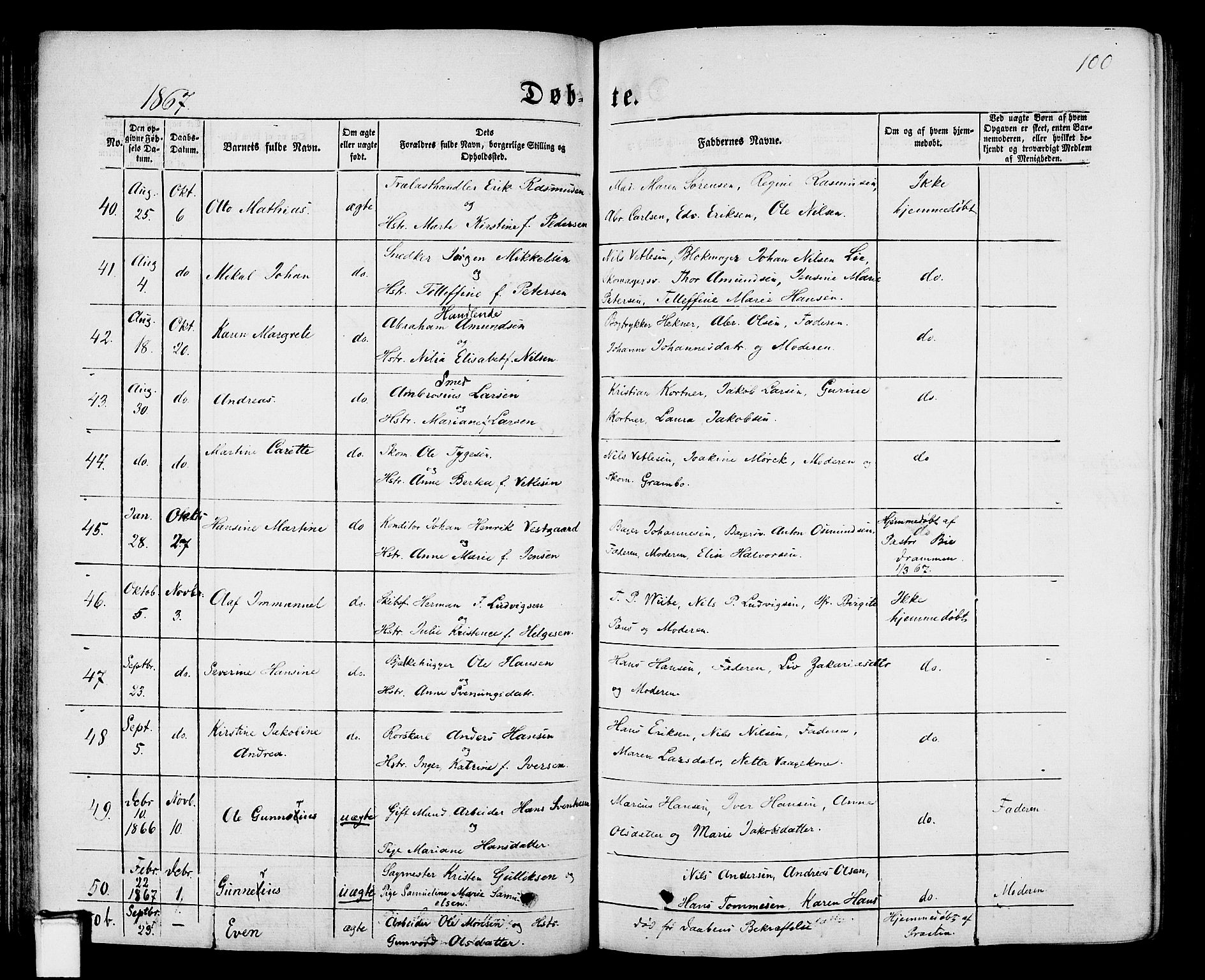 Porsgrunn kirkebøker , SAKO/A-104/G/Gb/L0004: Parish register (copy) no. II 4, 1853-1882, p. 100