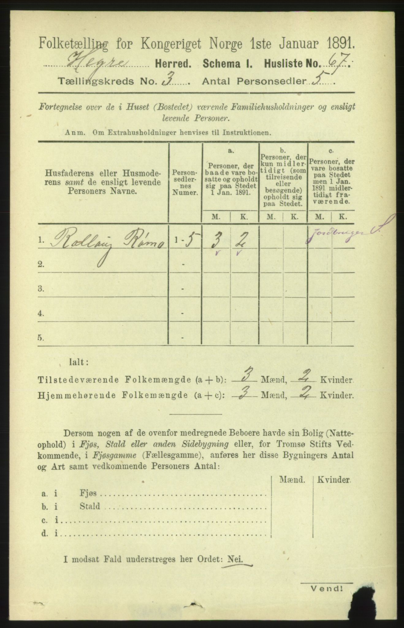 RA, 1891 census for 1712 Hegra, 1891, p. 1036