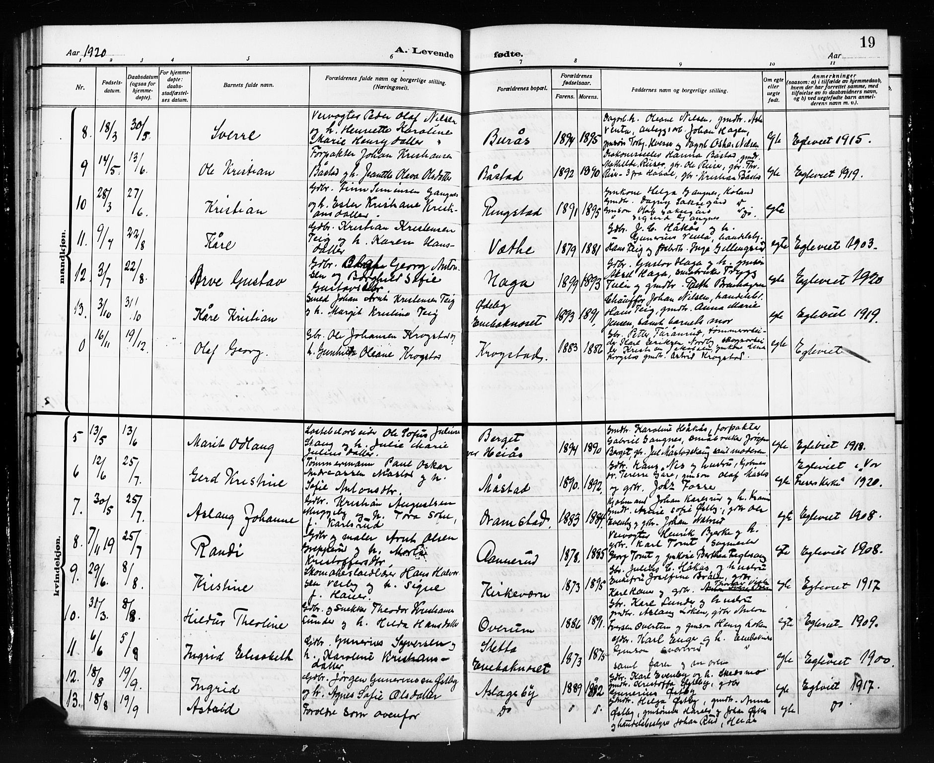 Trøgstad prestekontor Kirkebøker, SAO/A-10925/G/Gb/L0001: Parish register (copy) no. II 1, 1911-1925, p. 19