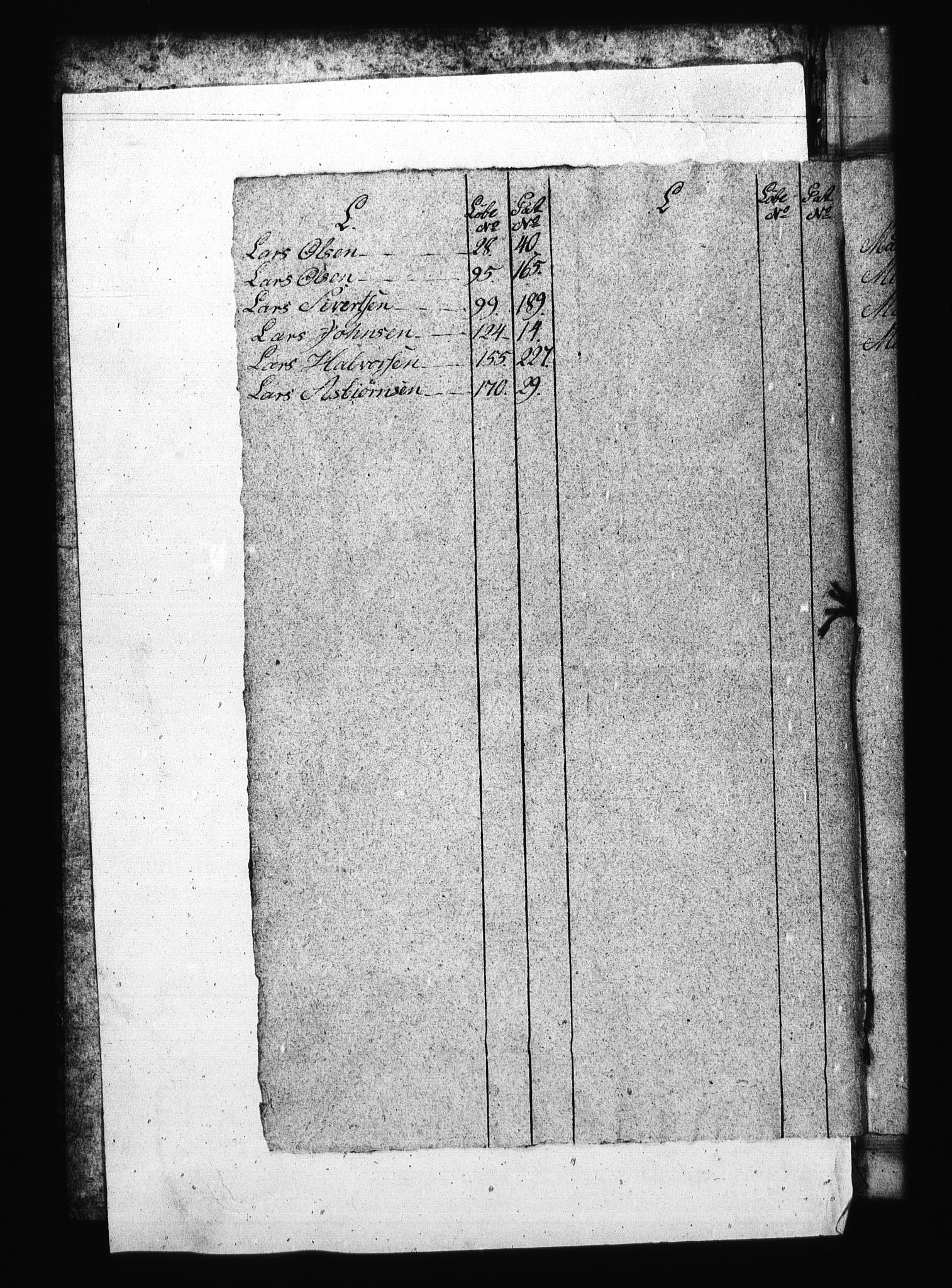 Sjøetaten, AV/RA-EA-3110/F/L0182: Fredrikshalds distrikt, bind 1, 1797