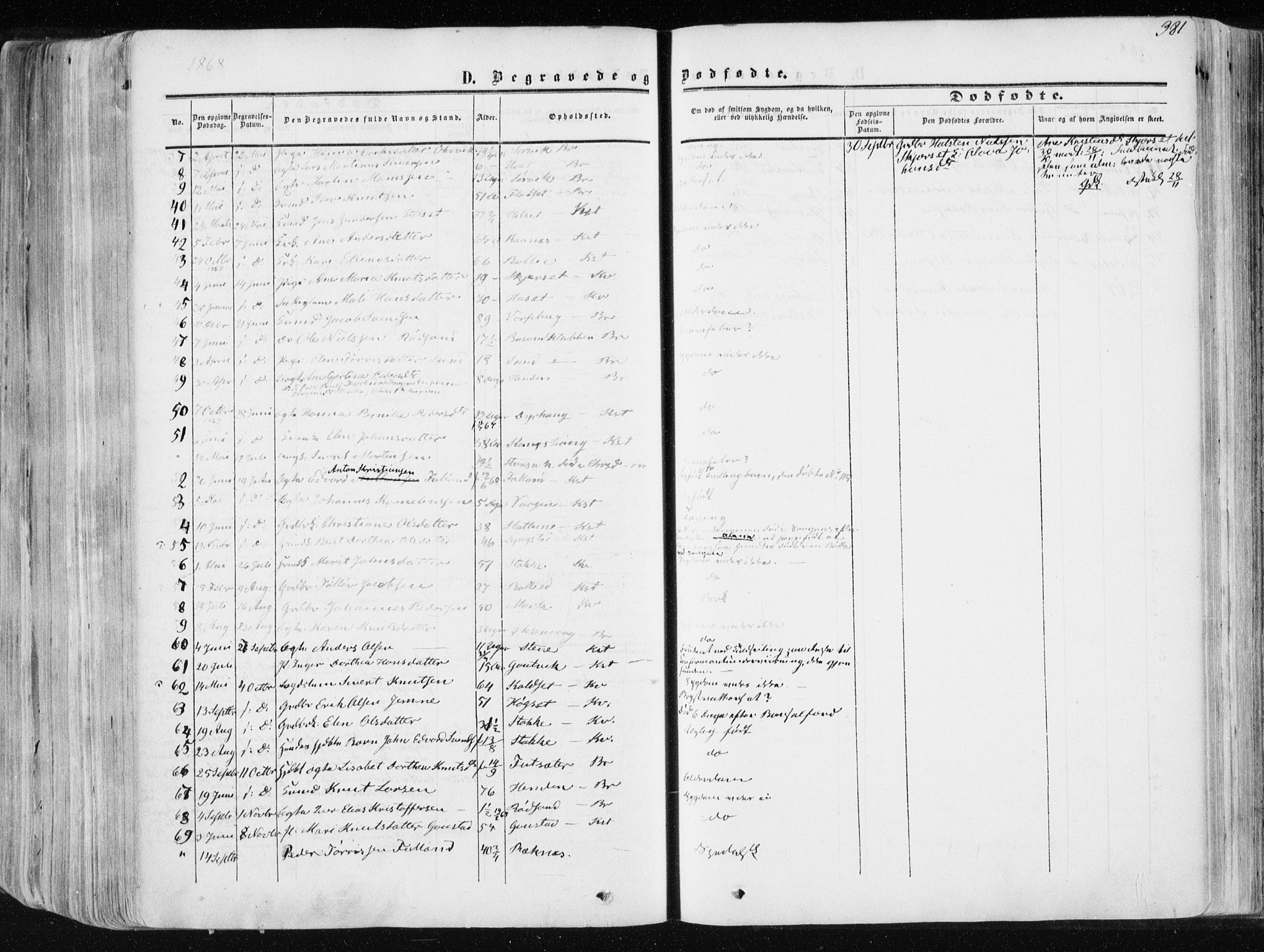 Ministerialprotokoller, klokkerbøker og fødselsregistre - Møre og Romsdal, AV/SAT-A-1454/568/L0804: Parish register (official) no. 568A11, 1854-1868, p. 381