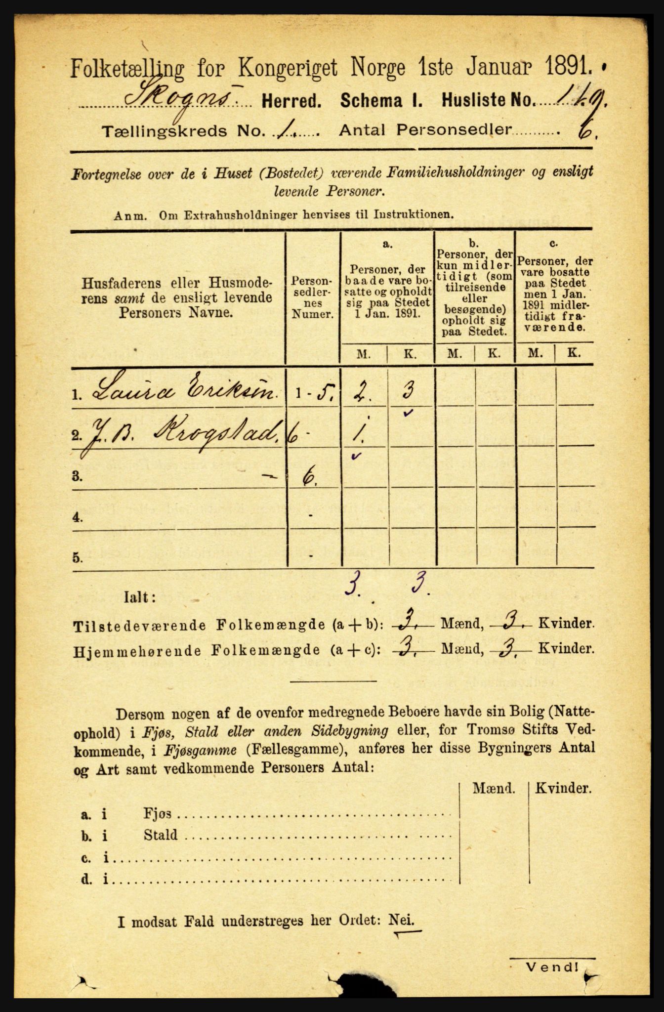 RA, 1891 census for 1719 Skogn, 1891, p. 142