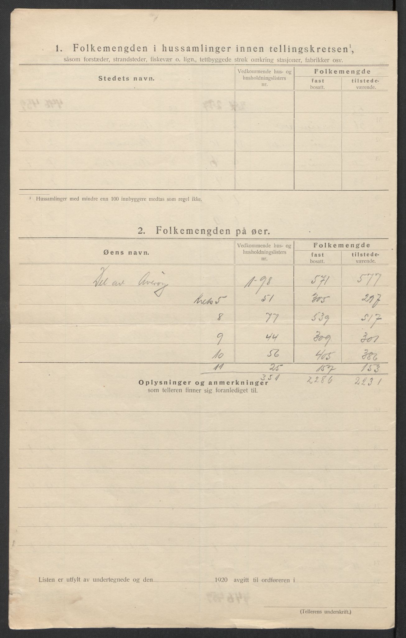 SAT, 1920 census for Bremsnes, 1920, p. 26