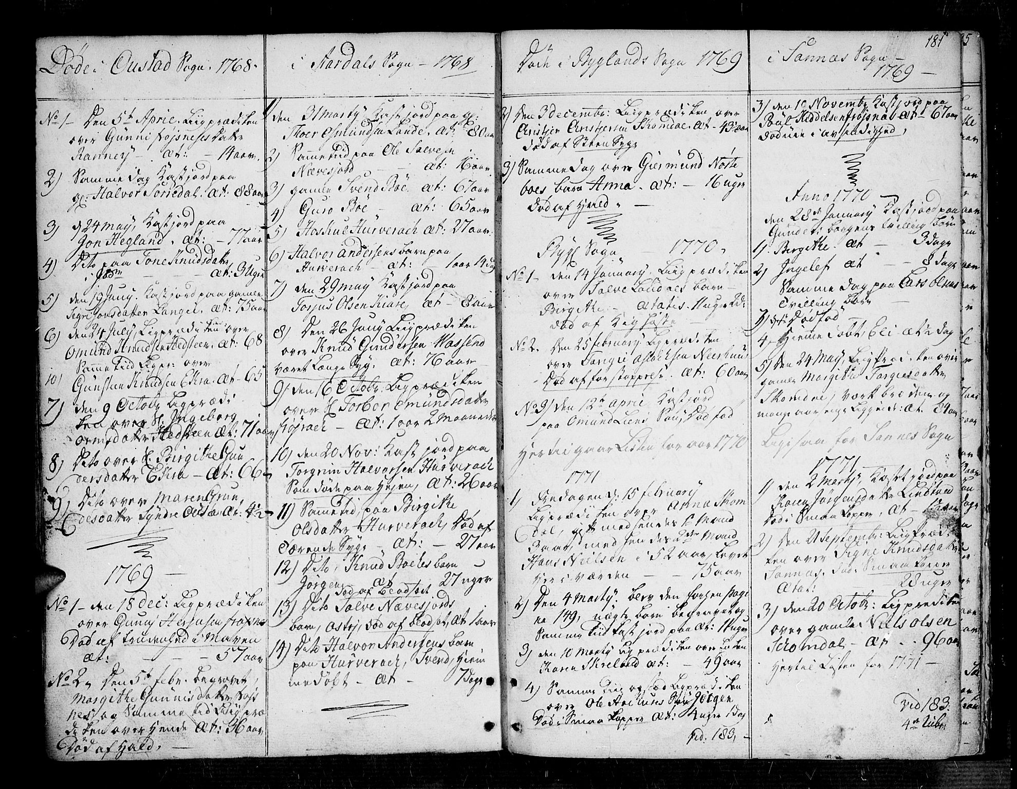 Bygland sokneprestkontor, SAK/1111-0006/F/Fa/Fab/L0002: Parish register (official) no. A 2, 1766-1816, p. 181