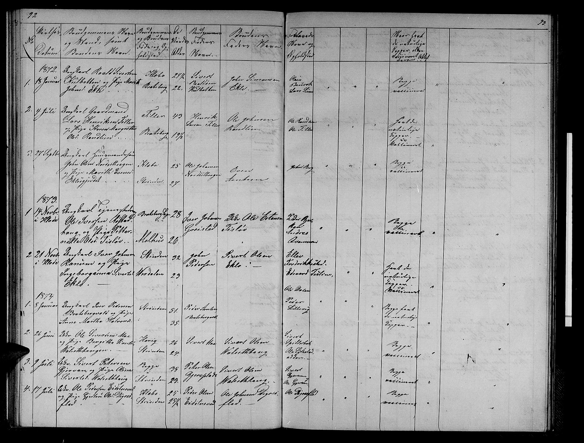 Ministerialprotokoller, klokkerbøker og fødselsregistre - Sør-Trøndelag, SAT/A-1456/608/L0340: Parish register (copy) no. 608C06, 1864-1889, p. 92-93