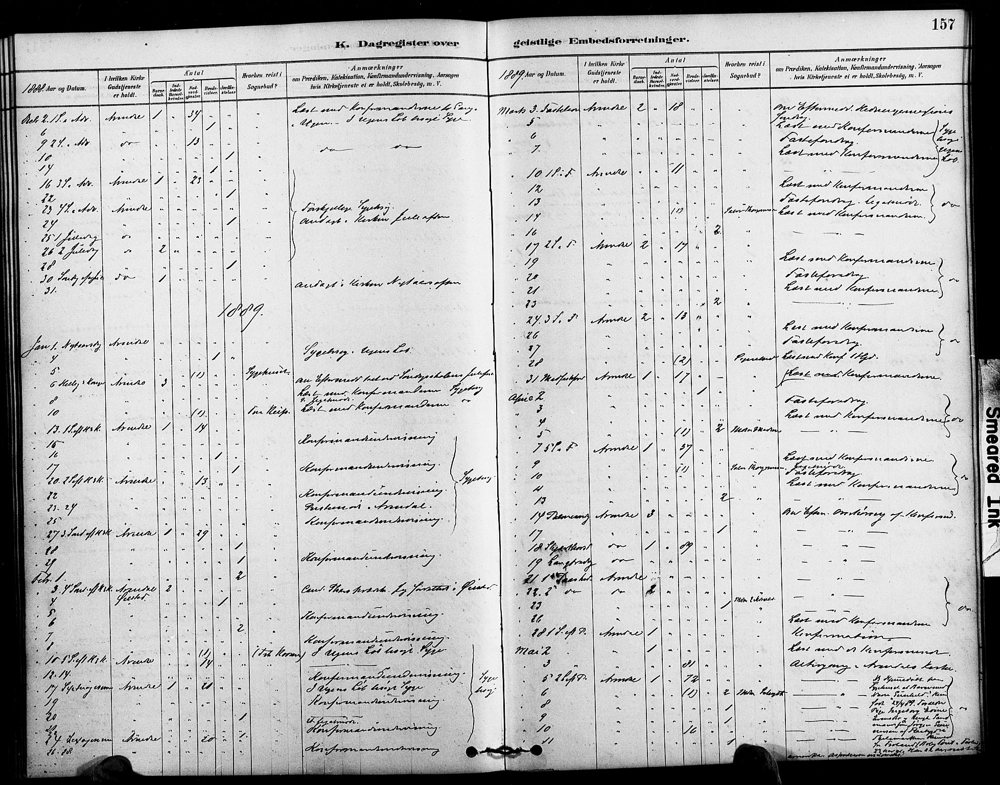 Arendal sokneprestkontor, Trefoldighet, SAK/1111-0040/F/Fa/L0009: Parish register (official) no. A 9, 1878-1919, p. 157