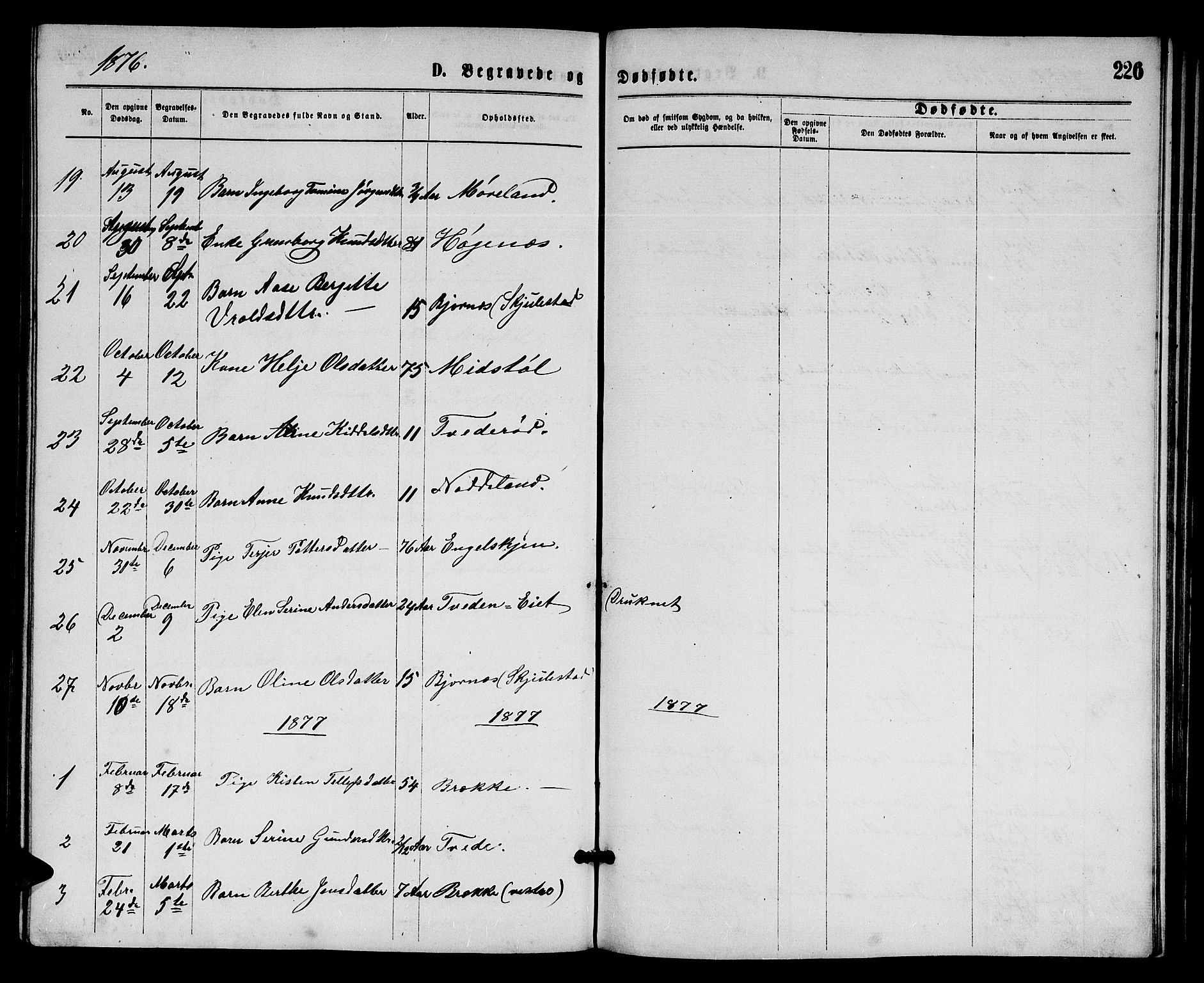 Austre Moland sokneprestkontor, AV/SAK-1111-0001/F/Fb/Fba/L0002: Parish register (copy) no. B 2, 1869-1879, p. 226