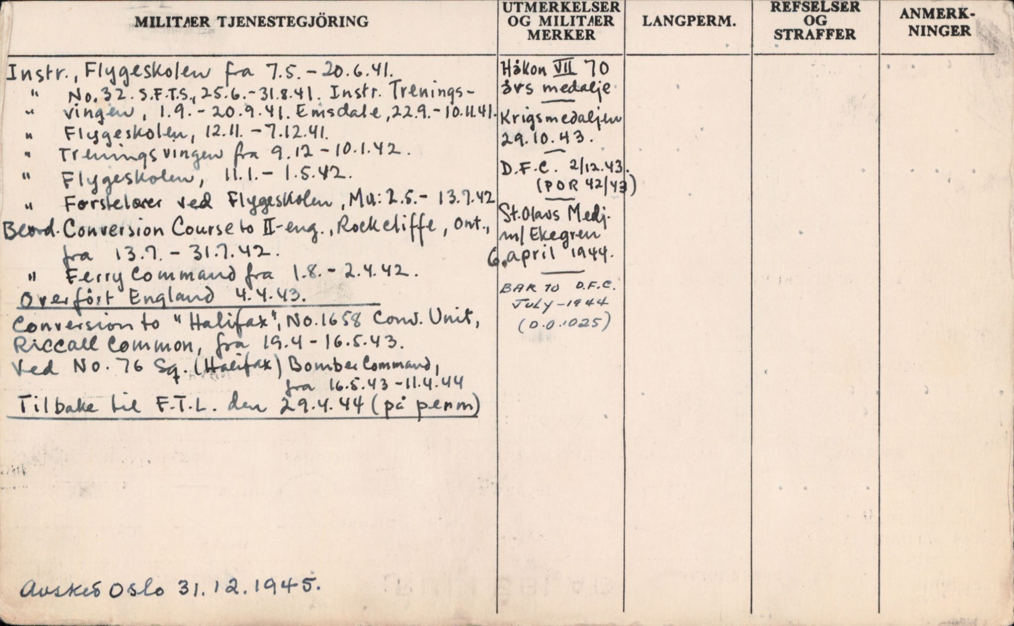 Forsvaret, Forsvarets overkommando/Luftforsvarsstaben, RA/RAFA-4079/P/Pa/L0038: Personellpapirer, 1914, p. 175