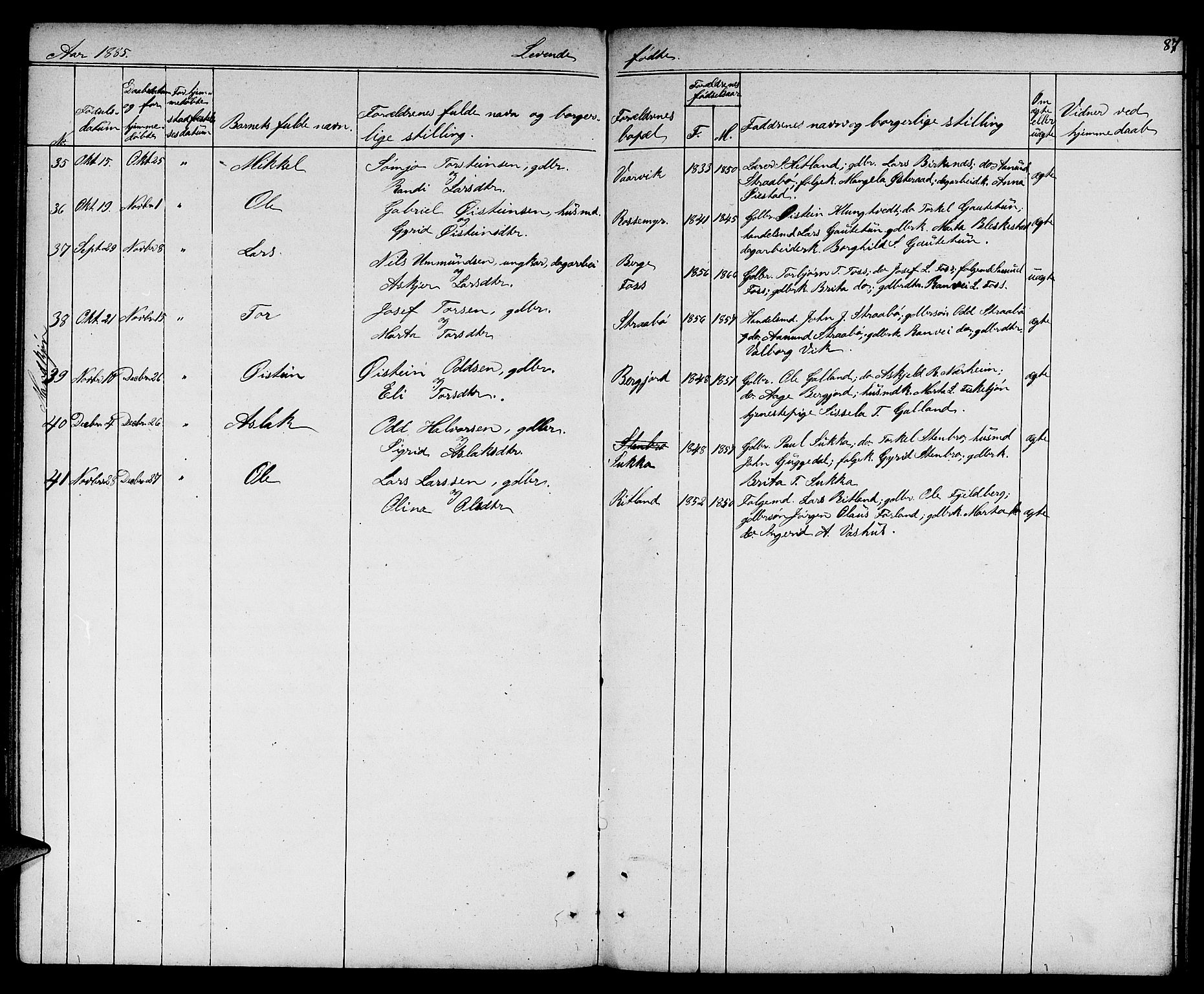 Suldal sokneprestkontor, SAST/A-101845/01/V/L0004: Parish register (copy) no. B 4, 1866-1885, p. 87
