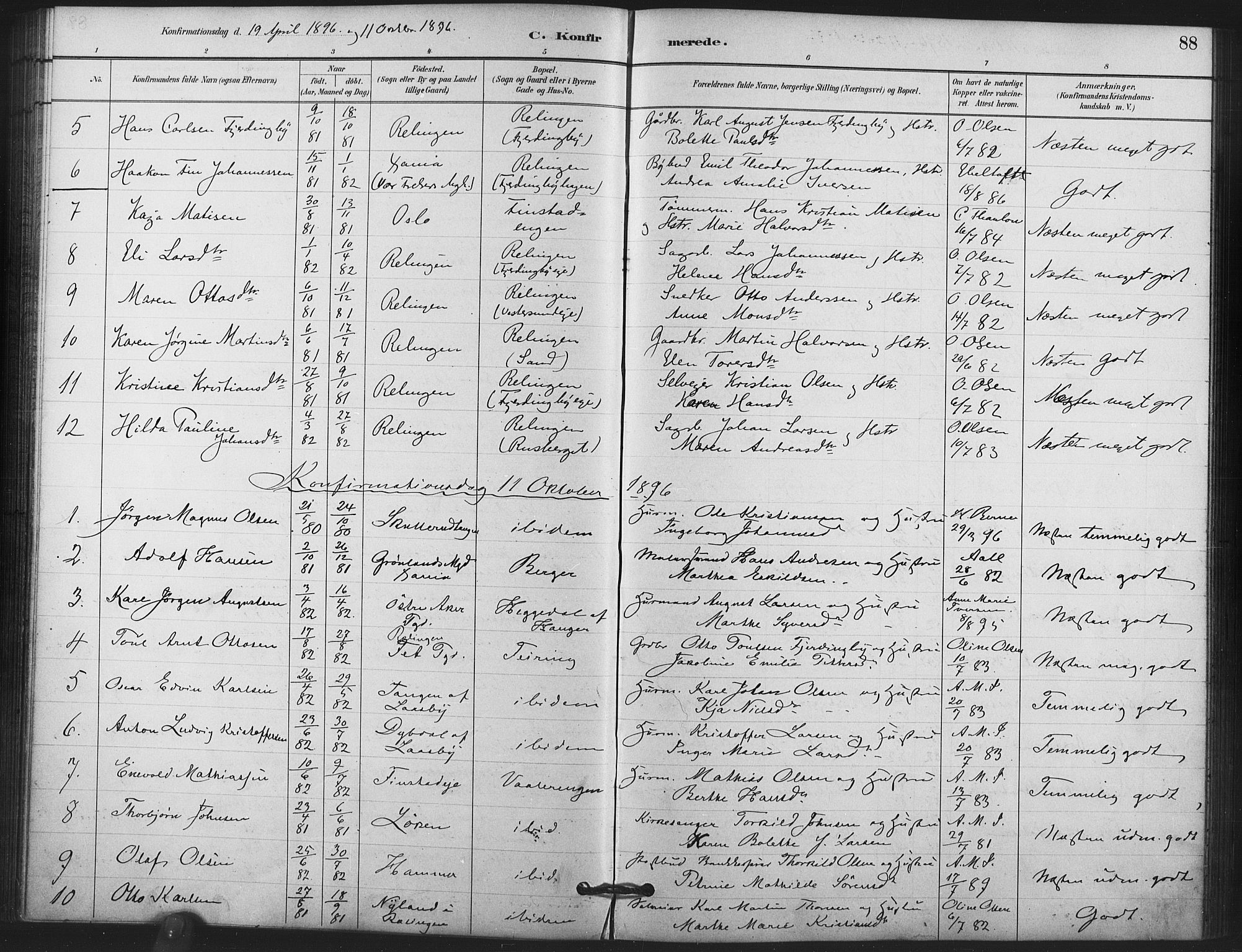 Skedsmo prestekontor Kirkebøker, SAO/A-10033a/F/Fb/L0001: Parish register (official) no. II 1, 1883-1901, p. 88