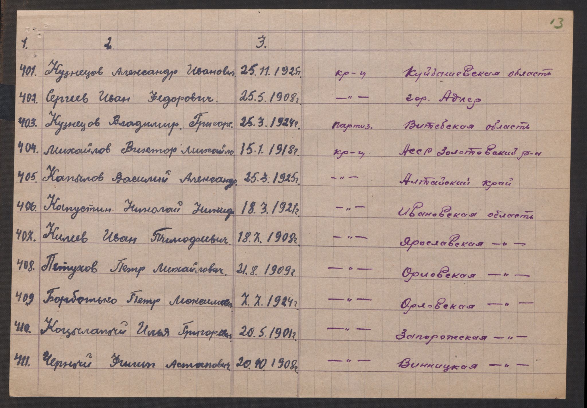 Flyktnings- og fangedirektoratet, Repatrieringskontoret, AV/RA-S-1681/D/Db/L0017: Displaced Persons (DPs) og sivile tyskere, 1945-1948, p. 28