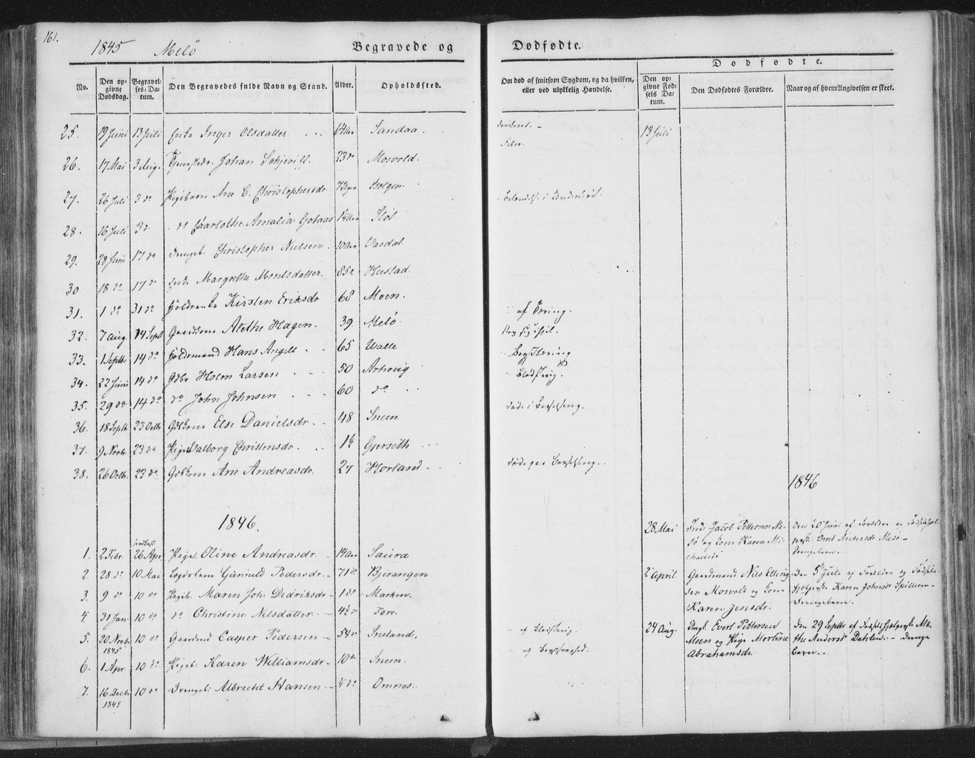 Ministerialprotokoller, klokkerbøker og fødselsregistre - Nordland, SAT/A-1459/841/L0604: Parish register (official) no. 841A09 /2, 1845-1862, p. 161