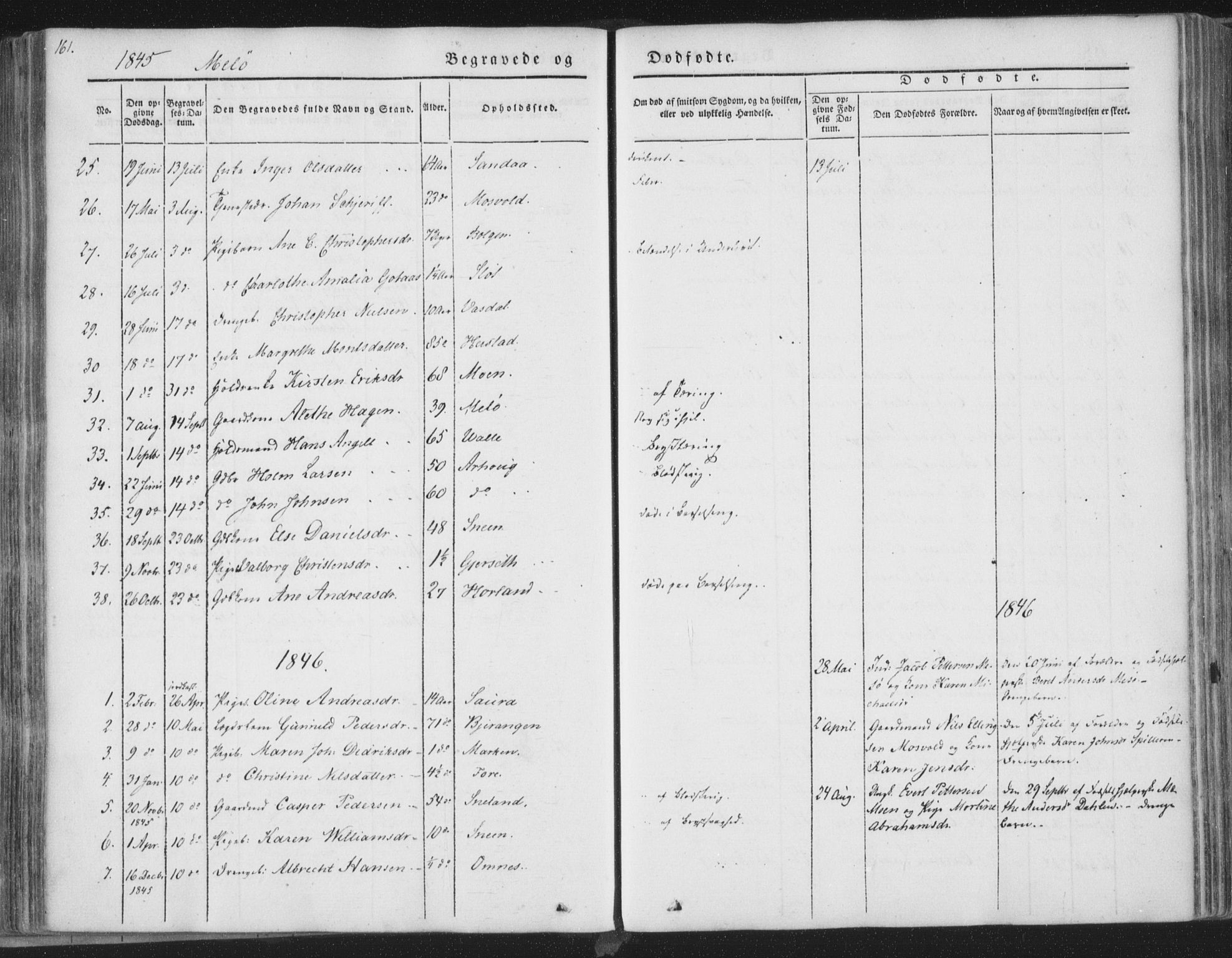 Ministerialprotokoller, klokkerbøker og fødselsregistre - Nordland, AV/SAT-A-1459/841/L0604: Parish register (official) no. 841A09 /2, 1845-1862, p. 161