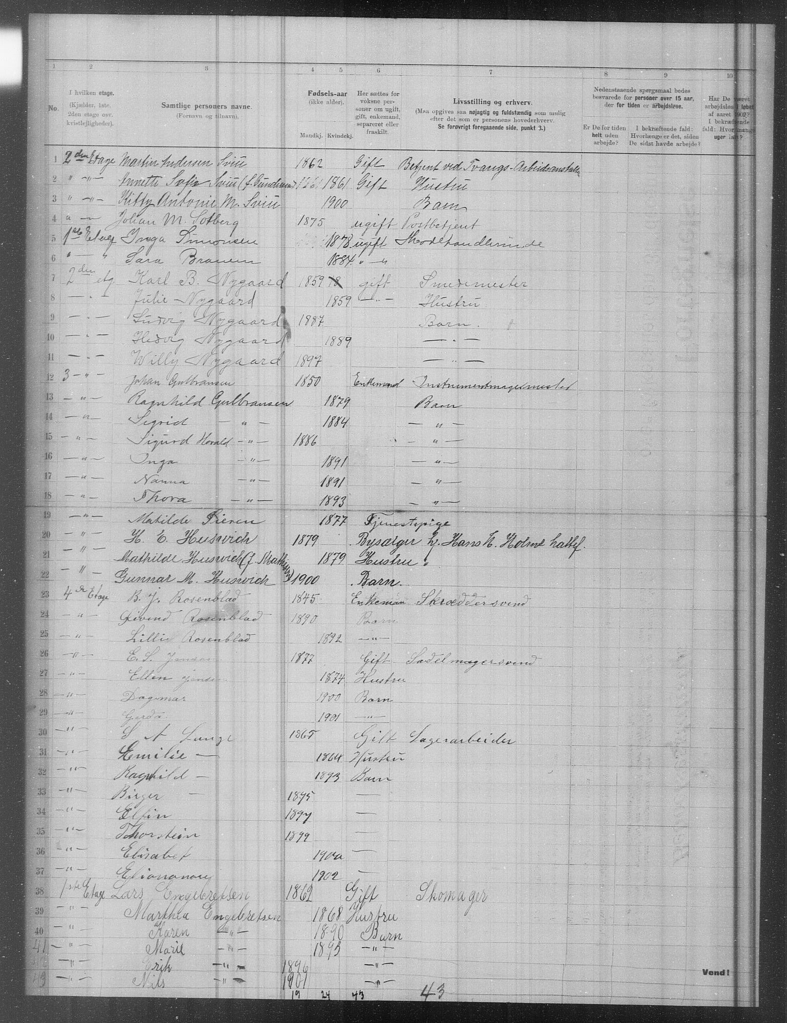 OBA, Municipal Census 1902 for Kristiania, 1902, p. 19881