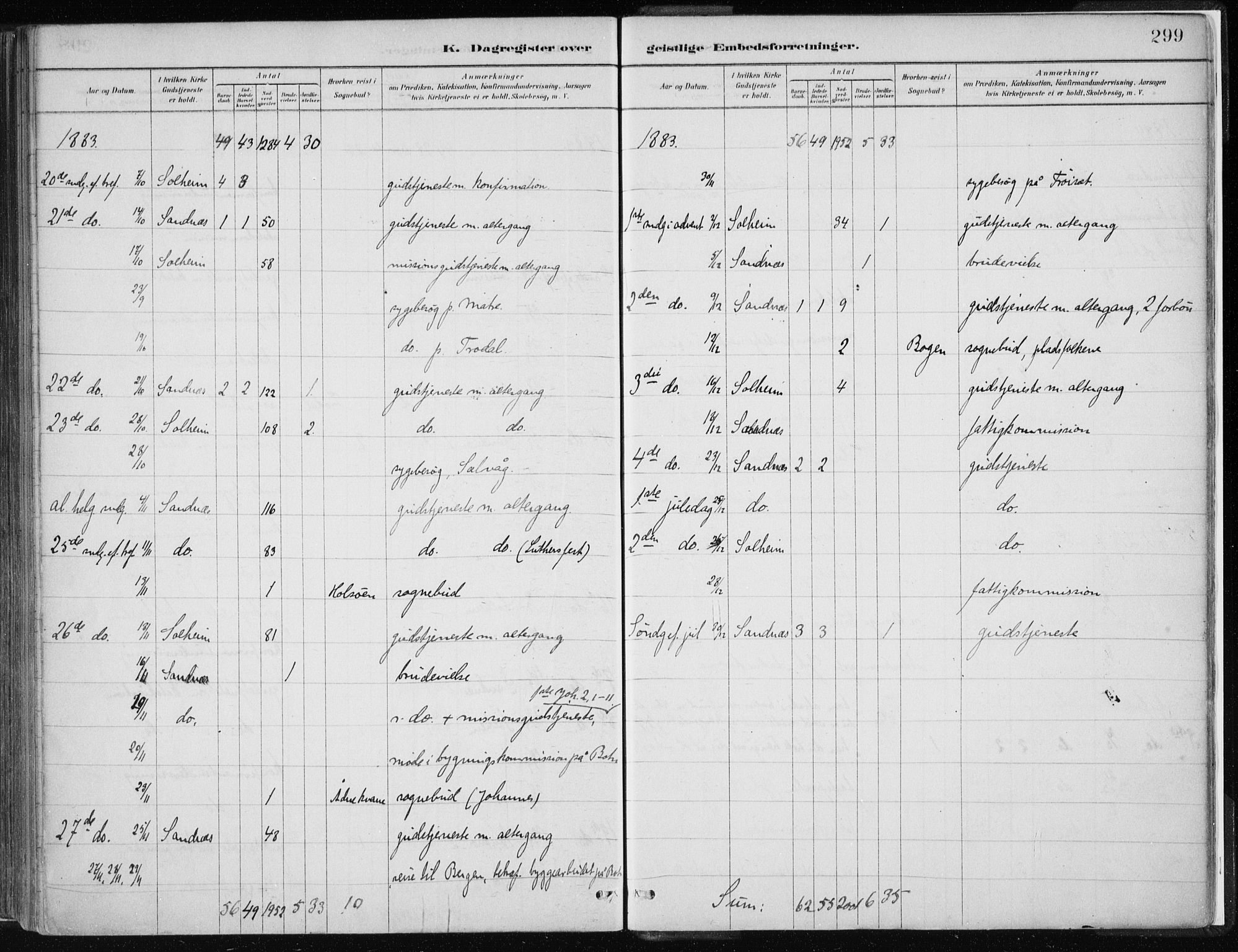 Masfjorden Sokneprestembete, AV/SAB-A-77001: Parish register (official) no. B  1, 1876-1899, p. 299