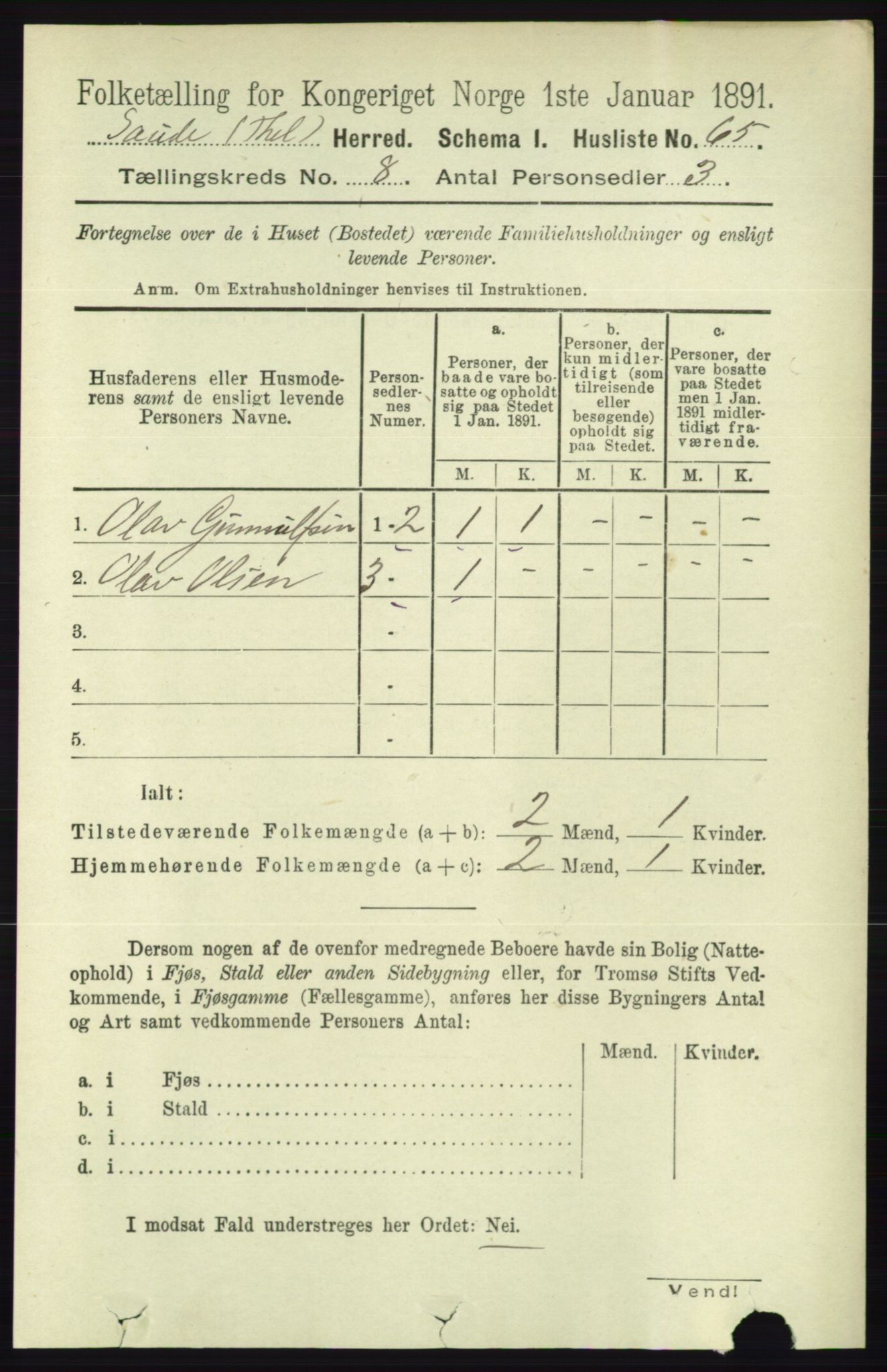 RA, 1891 census for 0822 Sauherad, 1891, p. 2324