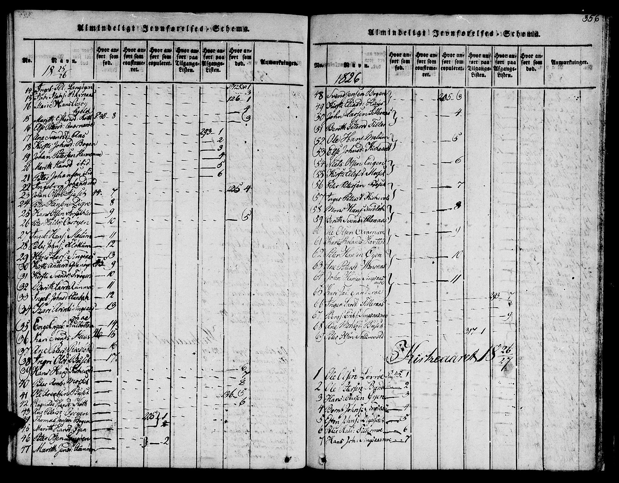 Ministerialprotokoller, klokkerbøker og fødselsregistre - Sør-Trøndelag, SAT/A-1456/685/L0955: Parish register (official) no. 685A03 /2, 1817-1829, p. 356