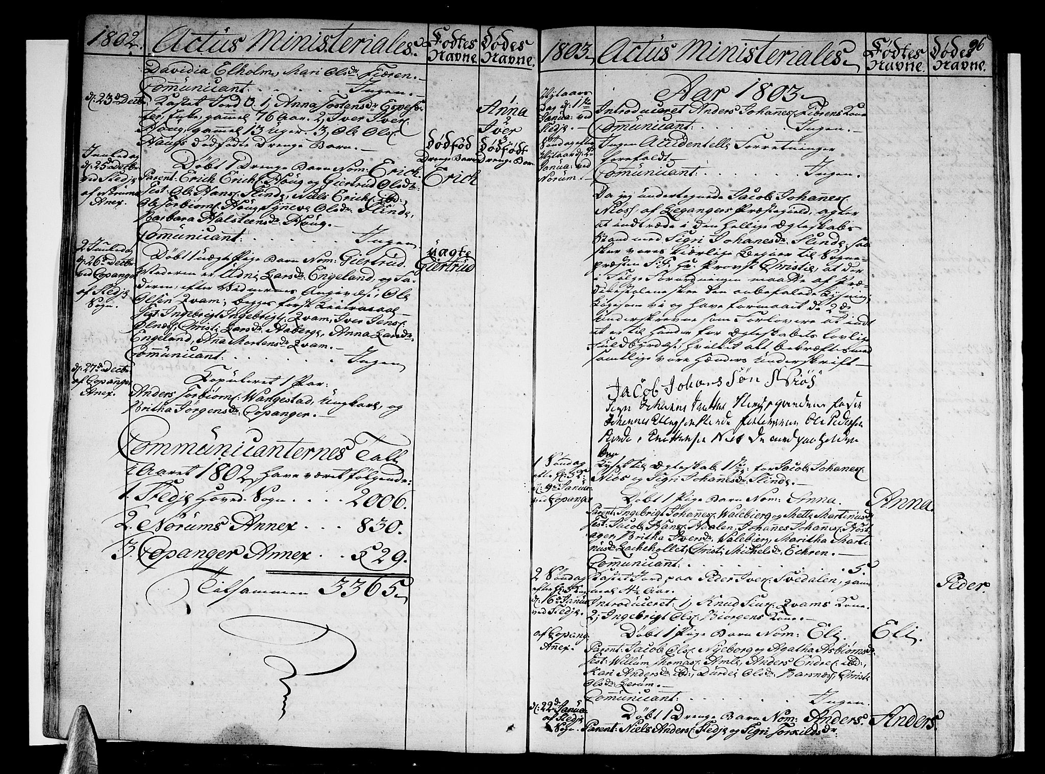 Sogndal sokneprestembete, SAB/A-81301/H/Haa/Haaa/L0008: Parish register (official) no. A 8, 1795-1809, p. 96