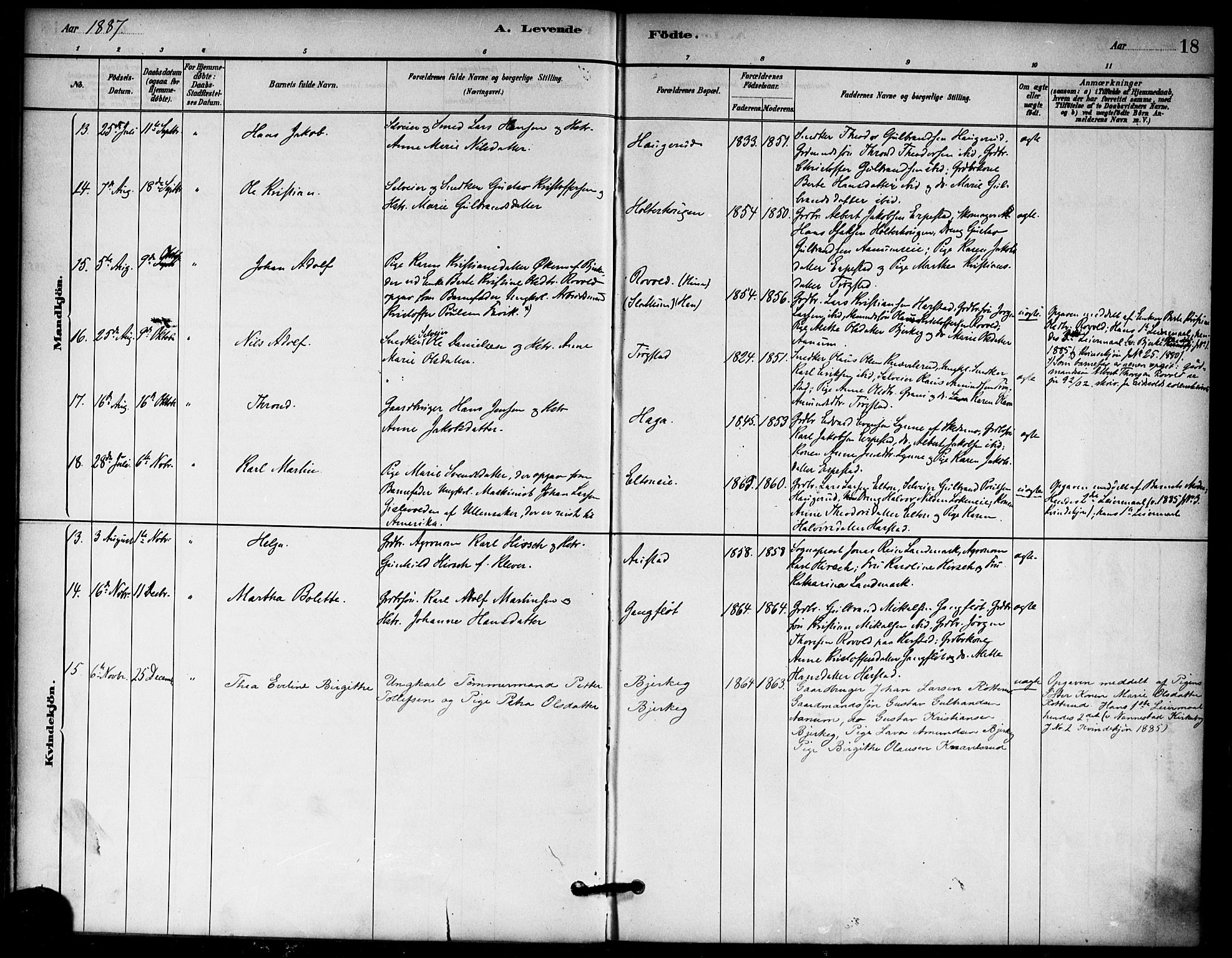 Nannestad prestekontor Kirkebøker, AV/SAO-A-10414a/F/Fb/L0001: Parish register (official) no. II 1, 1881-1890, p. 18