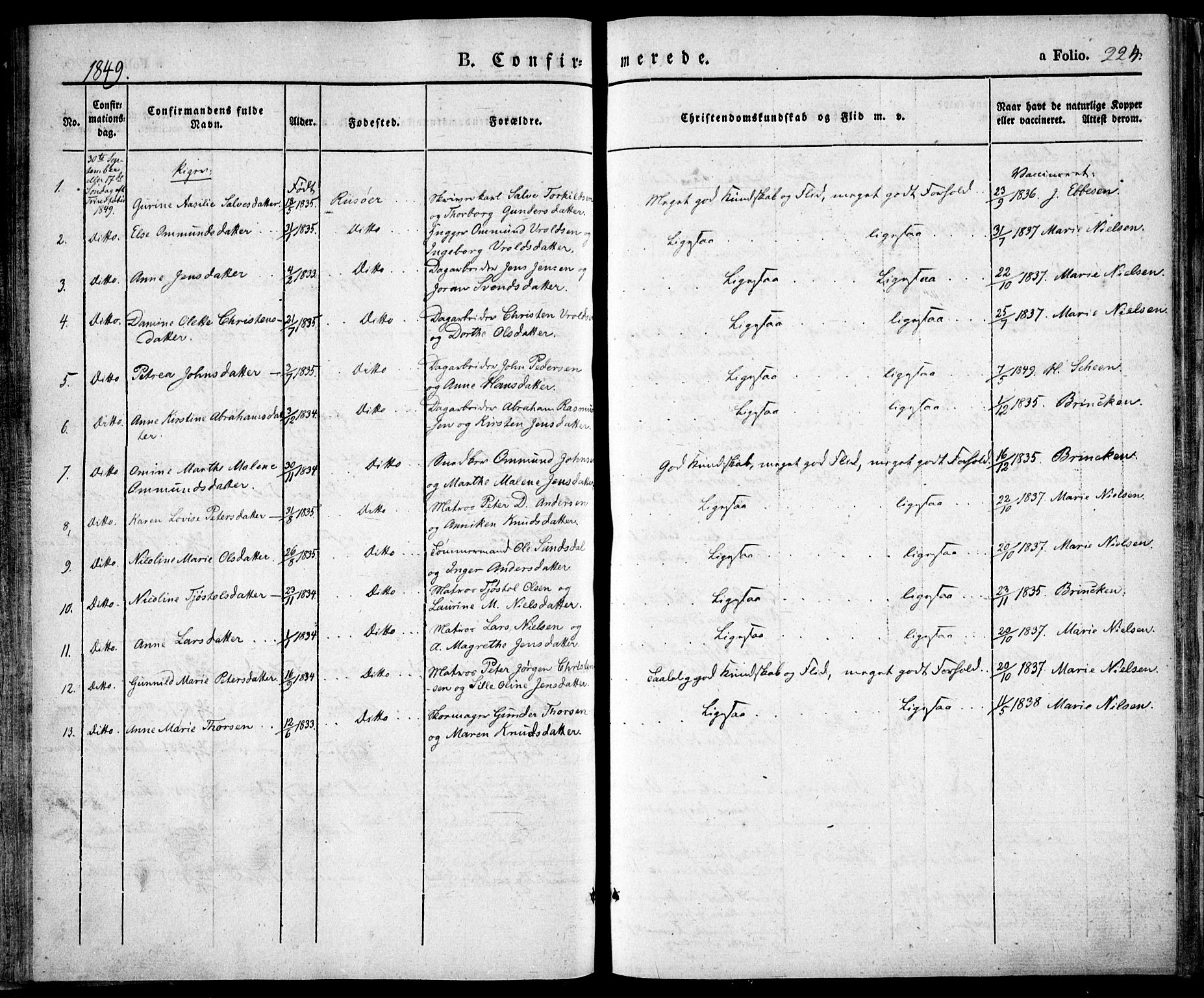 Risør sokneprestkontor, SAK/1111-0035/F/Fa/L0003: Parish register (official) no. A 3, 1838-1864, p. 224