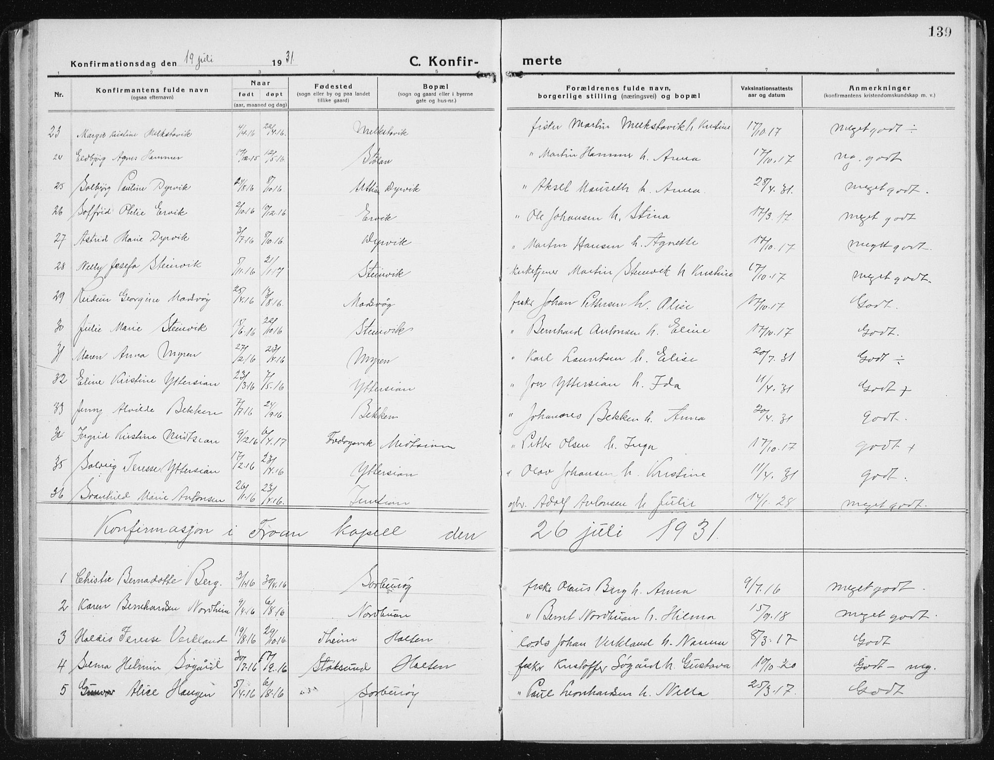Ministerialprotokoller, klokkerbøker og fødselsregistre - Sør-Trøndelag, SAT/A-1456/640/L0589: Parish register (copy) no. 640C06, 1922-1934, p. 139