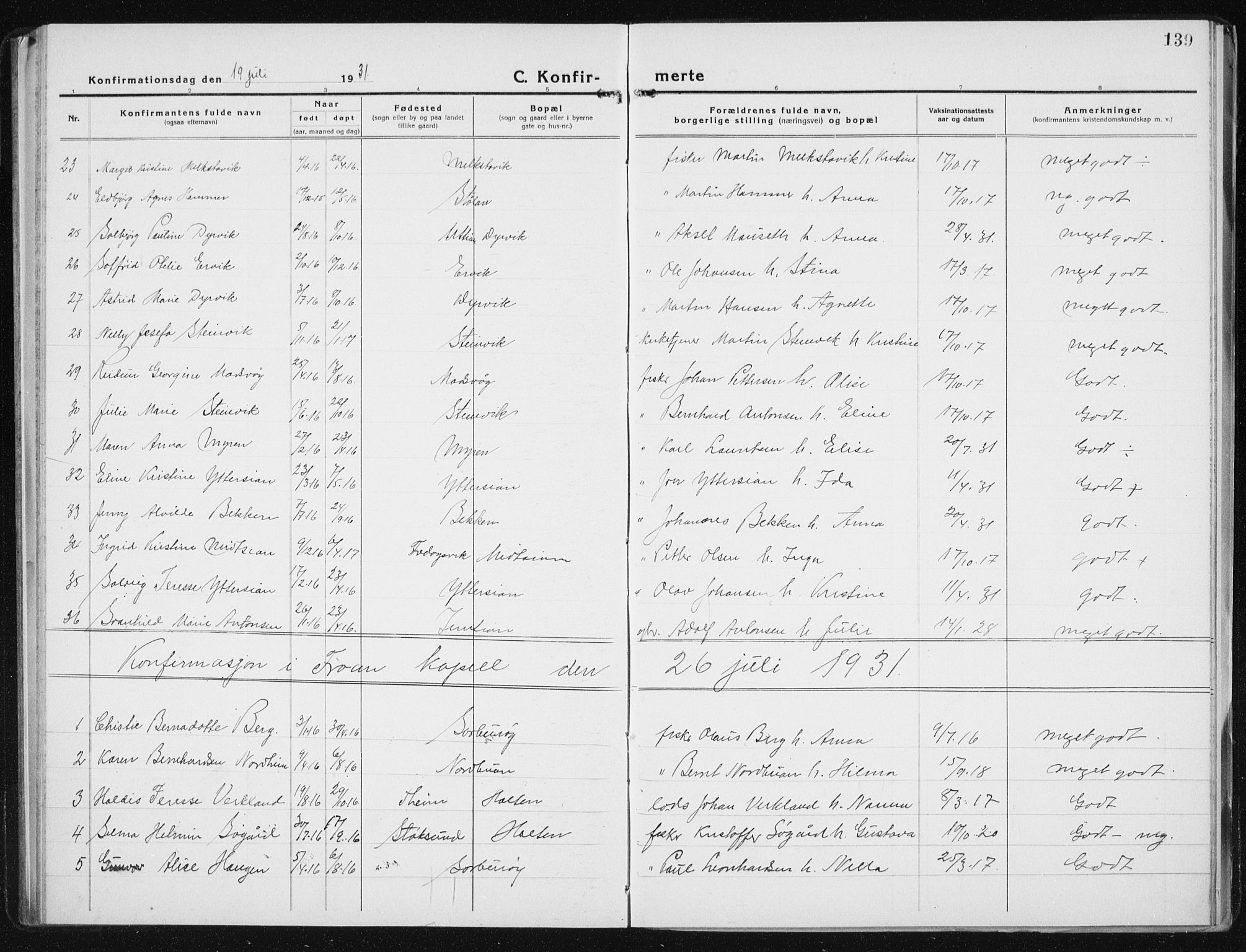 Ministerialprotokoller, klokkerbøker og fødselsregistre - Sør-Trøndelag, AV/SAT-A-1456/640/L0589: Parish register (copy) no. 640C06, 1922-1934, p. 139