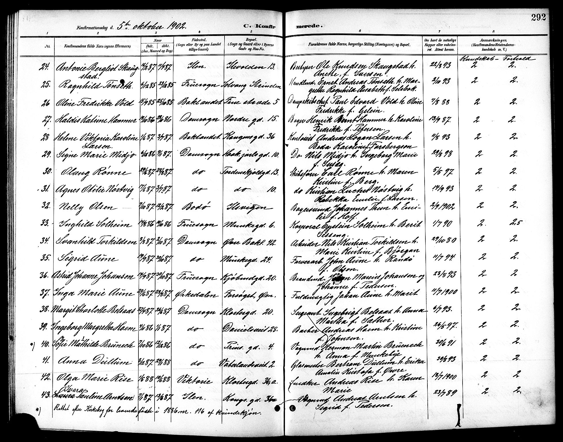 Ministerialprotokoller, klokkerbøker og fødselsregistre - Sør-Trøndelag, SAT/A-1456/601/L0094: Parish register (copy) no. 601C12, 1898-1911, p. 292