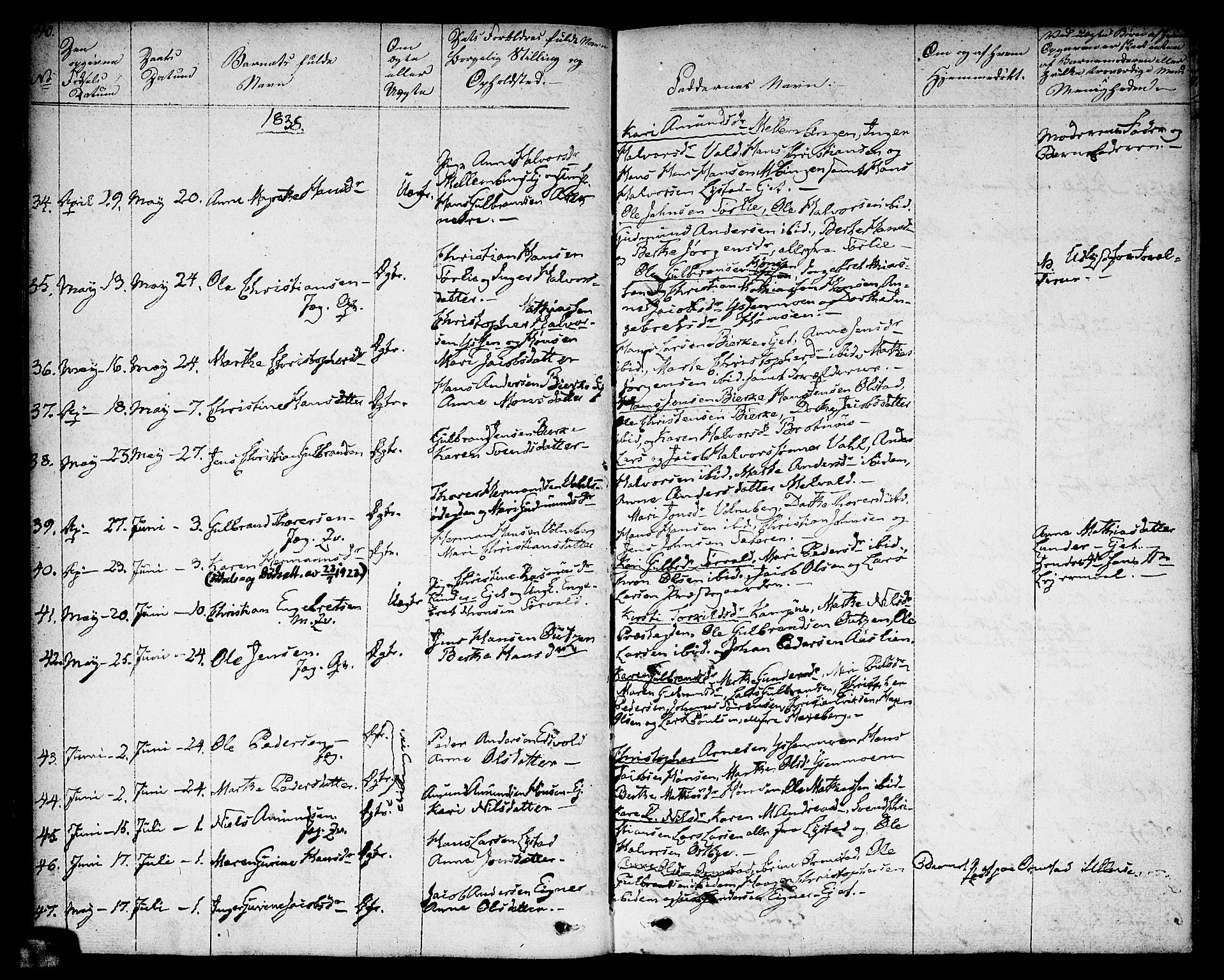 Sørum prestekontor Kirkebøker, AV/SAO-A-10303/F/Fa/L0004: Parish register (official) no. I 4, 1829-1845, p. 40