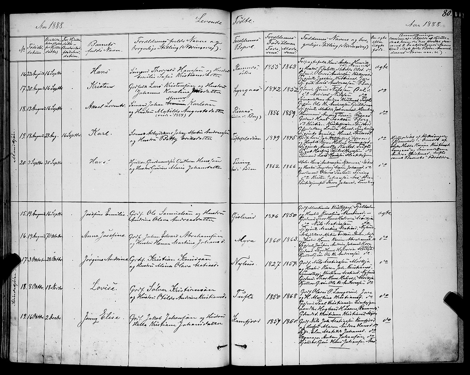 Ramnes kirkebøker, AV/SAKO-A-314/G/Ga/L0003: Parish register (copy) no. I 3, 1870-1896, p. 80