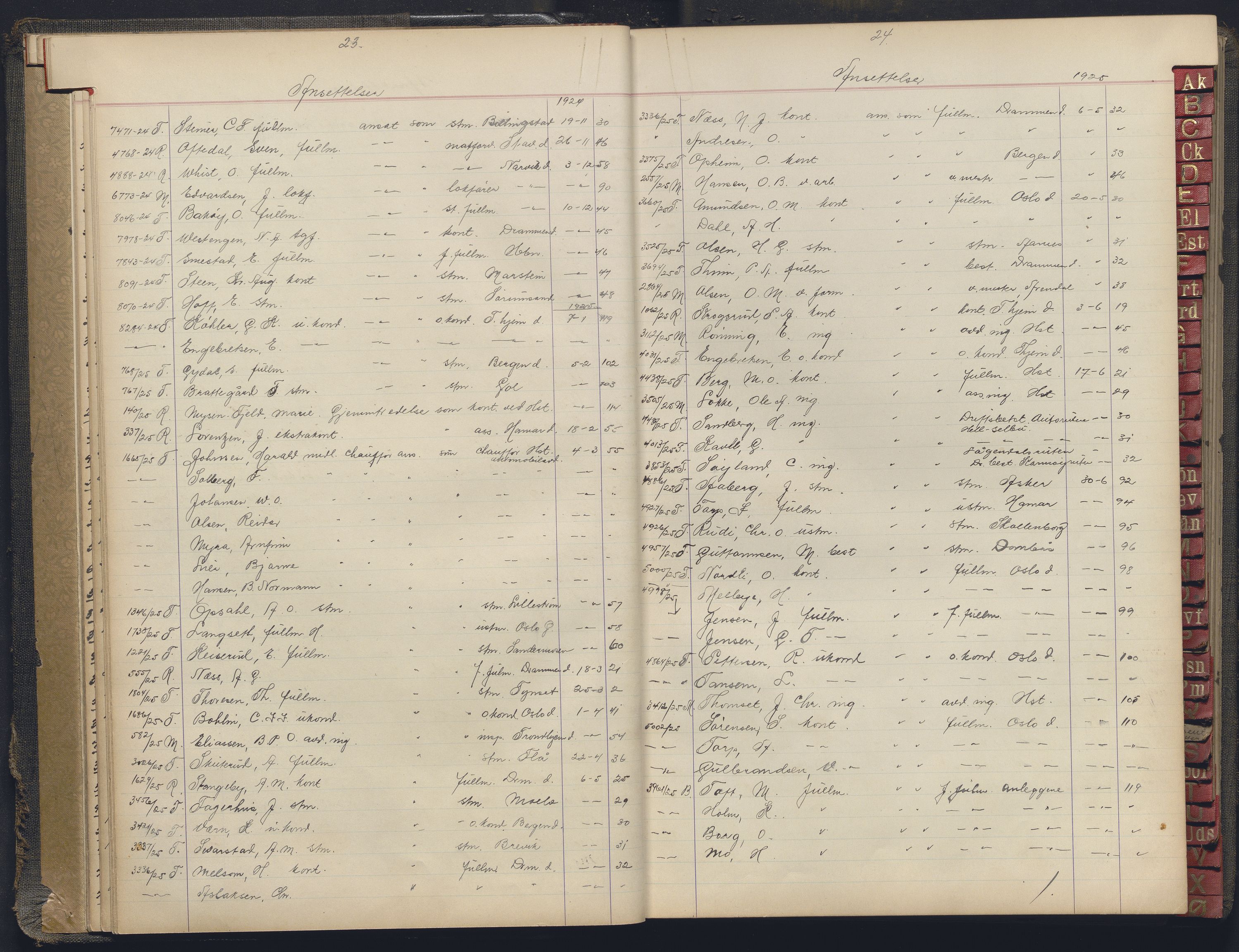 Norges statsbaner, Administrasjons- økonomi- og personalavdelingen, AV/RA-S-3412/A/Aa/L0037: Register til forhandlingsprotokoll, 1922-1928, p. 23-24