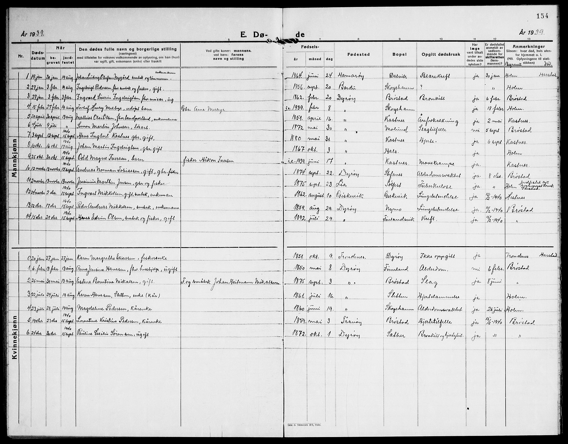 Tranøy sokneprestkontor, SATØ/S-1313/I/Ia/Iab/L0016klokker: Parish register (copy) no. 16, 1930-1945, p. 154