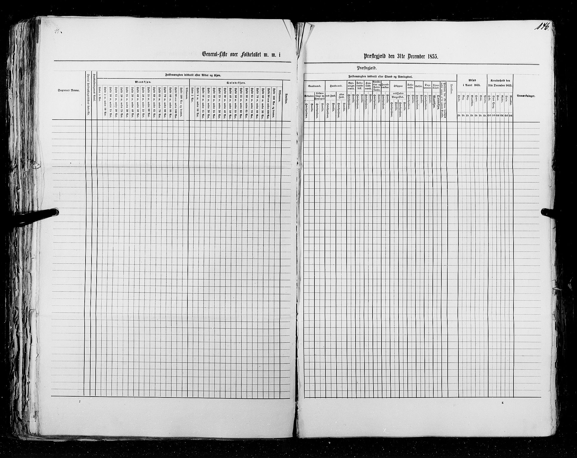 RA, Census 1855, vol. 5: Nordre Bergenhus amt, Romsdal amt og Søndre Trondhjem amt, 1855, p. 146