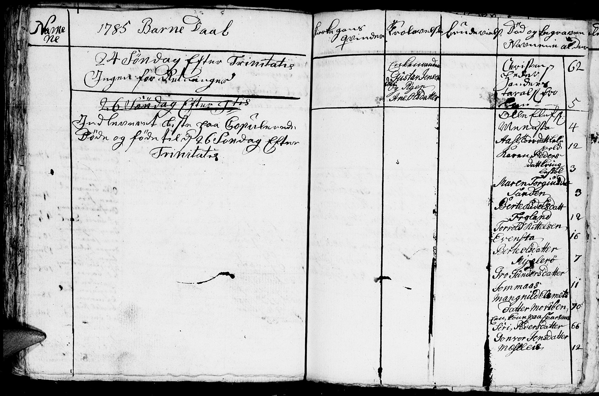 Froland sokneprestkontor, AV/SAK-1111-0013/F/Fb/L0004: Parish register (copy) no. B 4, 1776-1786, p. 98