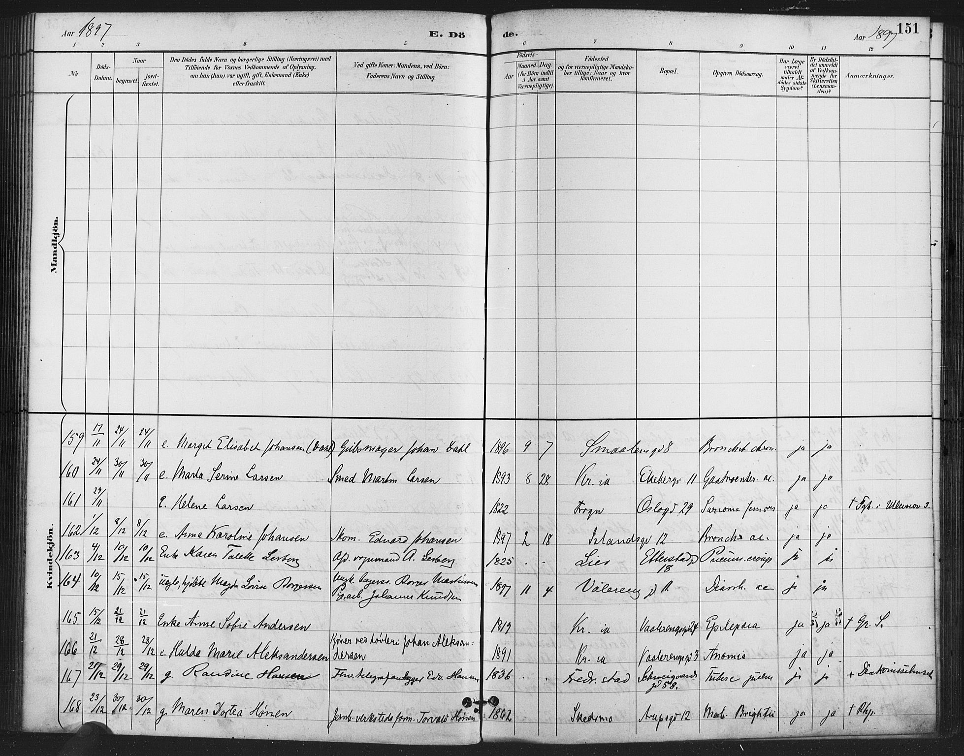 Gamlebyen prestekontor Kirkebøker, AV/SAO-A-10884/F/Fa/L0009: Parish register (official) no. 9, 1888-1909, p. 151