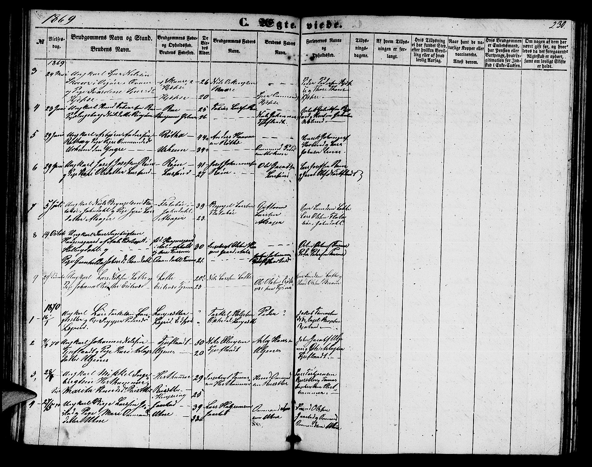 Ullensvang sokneprestembete, SAB/A-78701/H/Hab: Parish register (copy) no. E 6, 1857-1886, p. 230