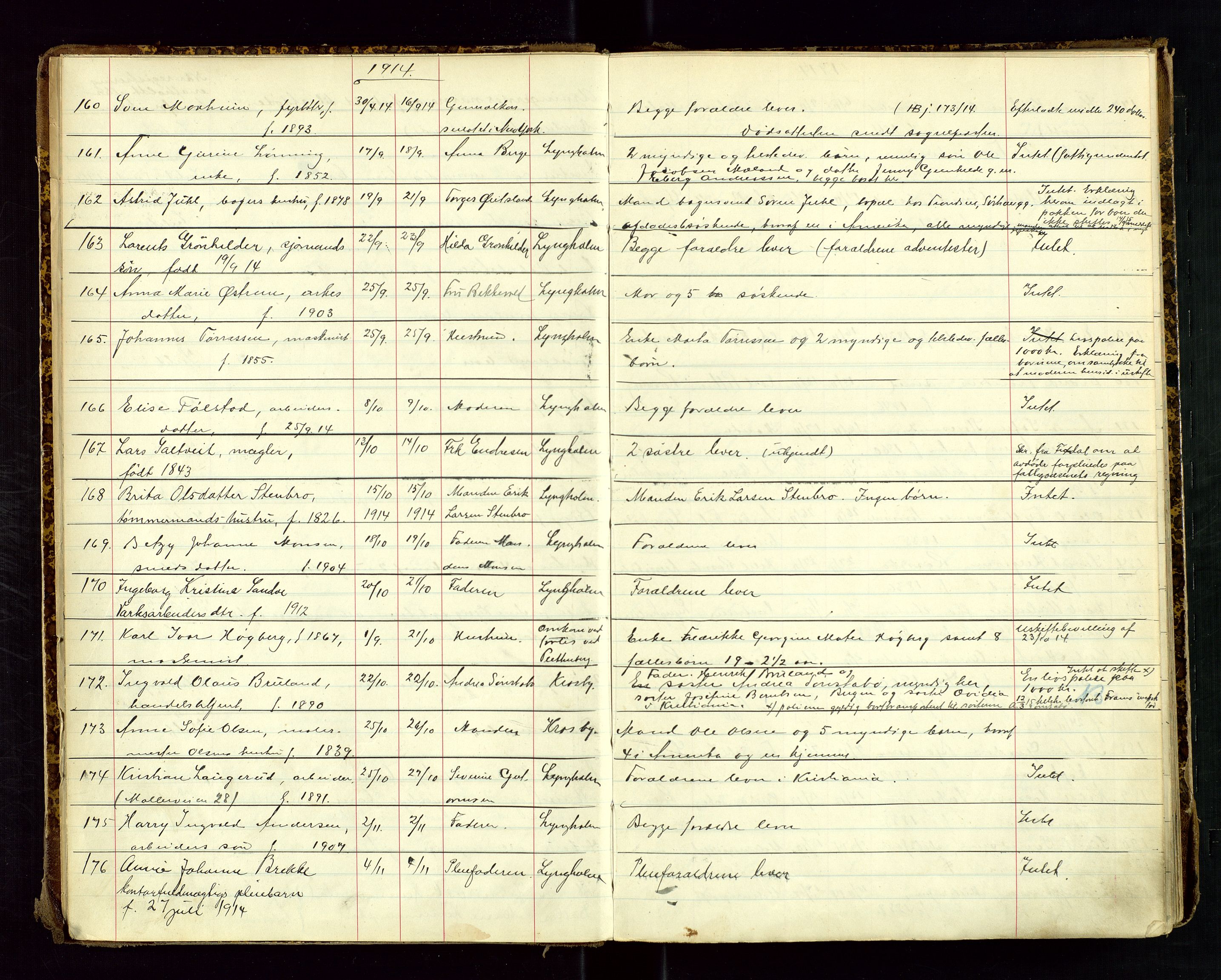 Haugesund tingrett, AV/SAST-A-101415/01/IV/IVJ/L0005: Dødsfallsprotokoll, 1914-1922