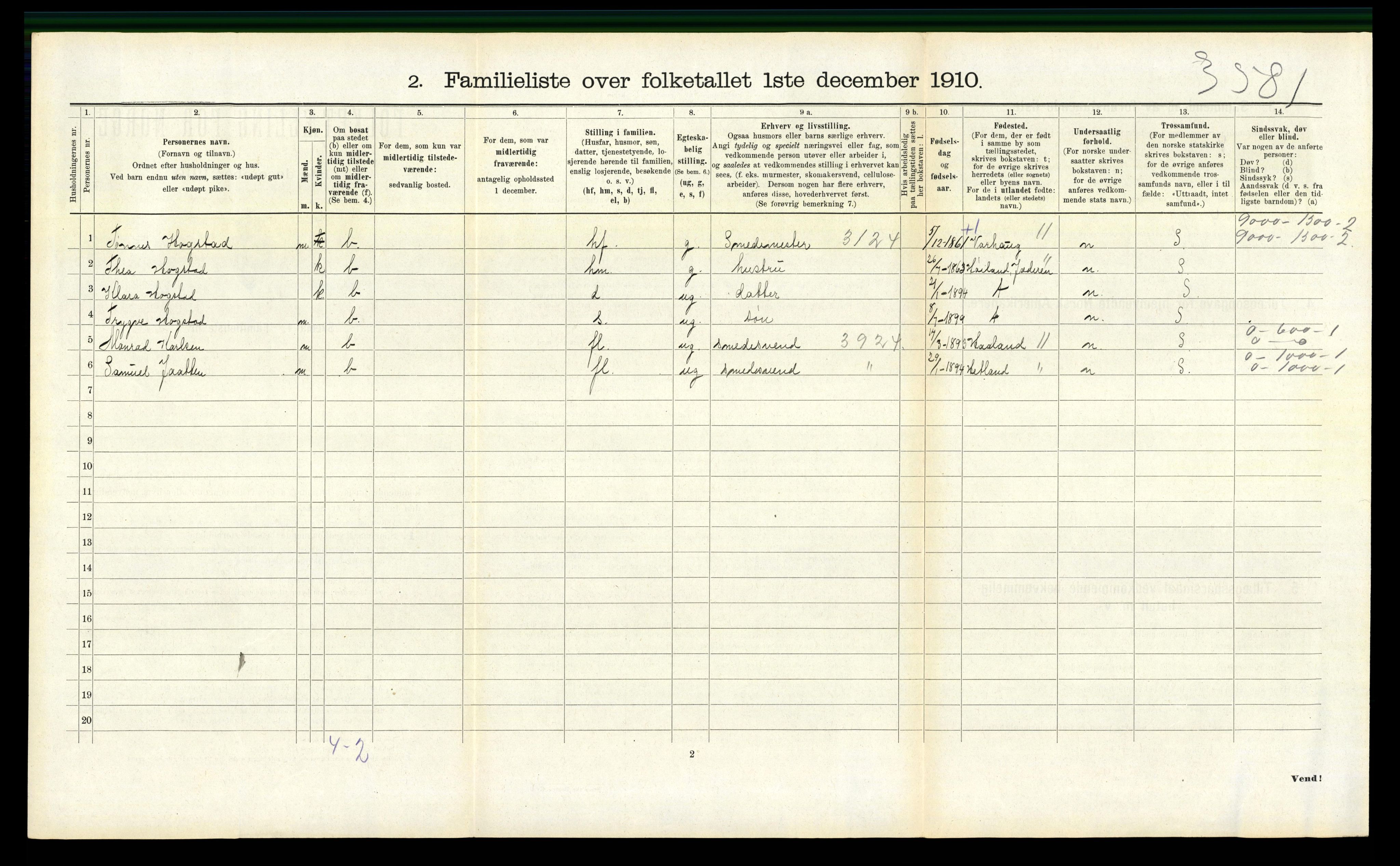 RA, 1910 census for Sandnes, 1910, p. 1377