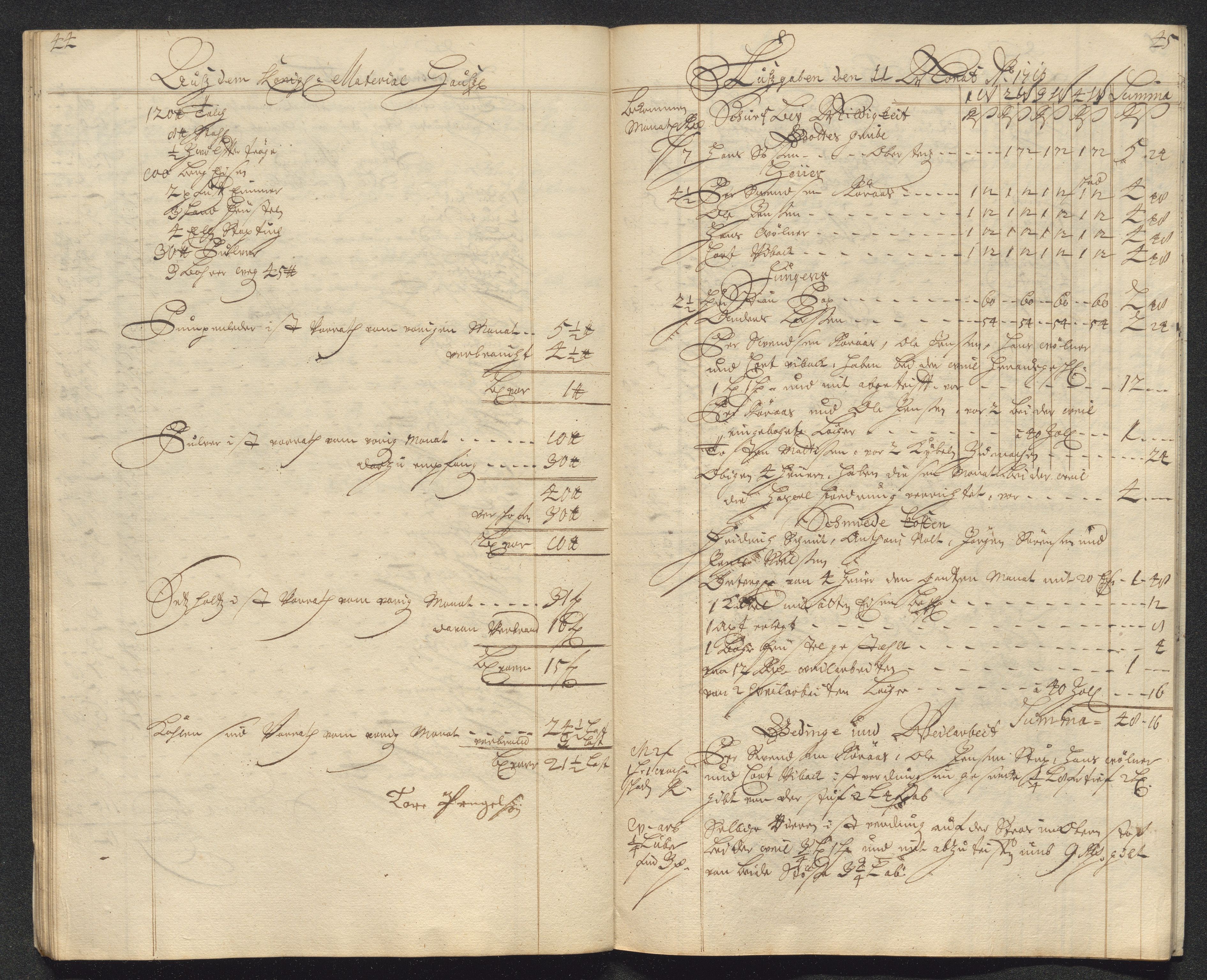 Kongsberg Sølvverk 1623-1816, AV/SAKO-EA-3135/001/D/Dc/Dcd/L0098: Utgiftsregnskap for gruver m.m. , 1710, p. 422