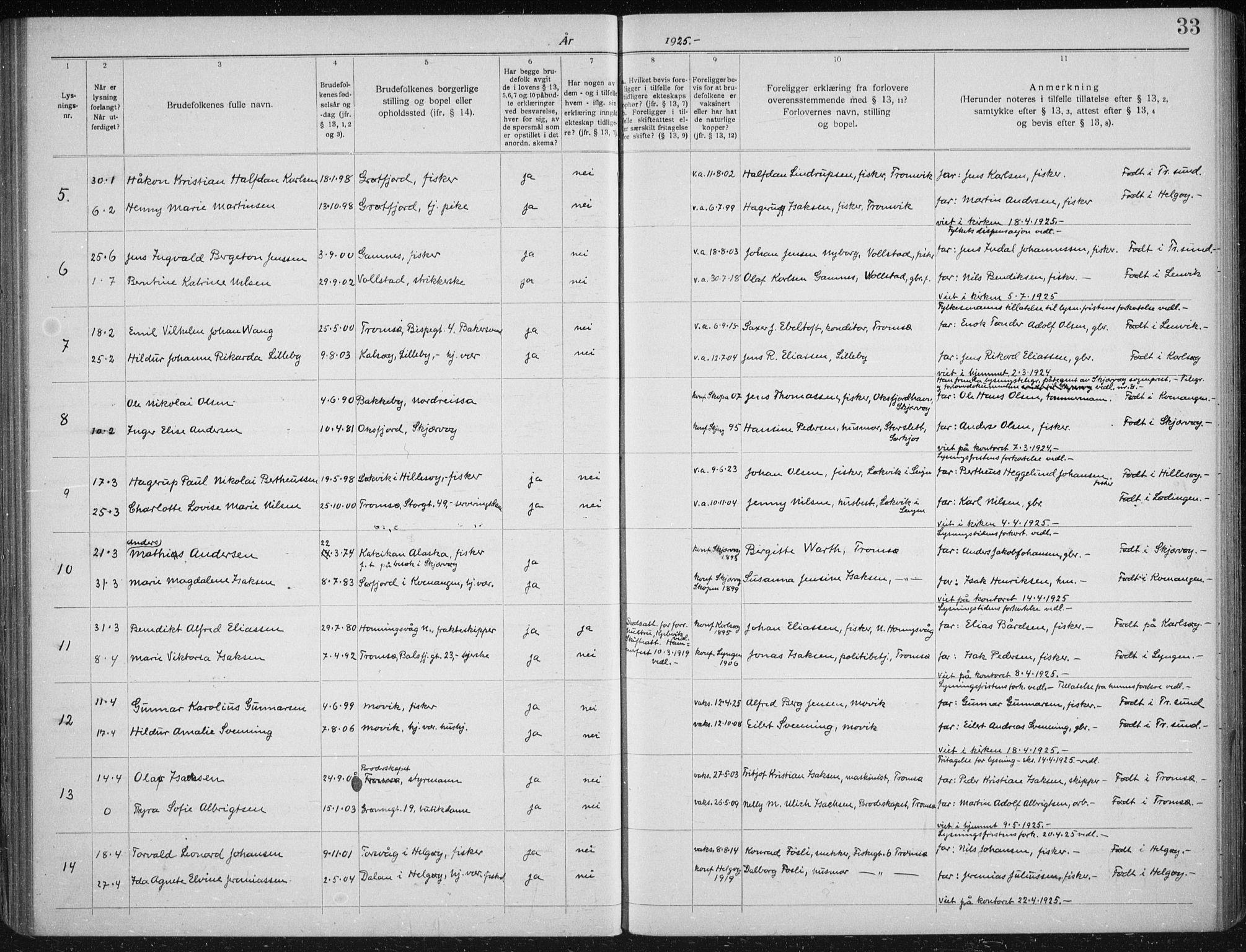 Tromsøysund sokneprestkontor, AV/SATØ-S-1304/H/Hc/L0059: Banns register no. 59, 1919-1937, p. 33