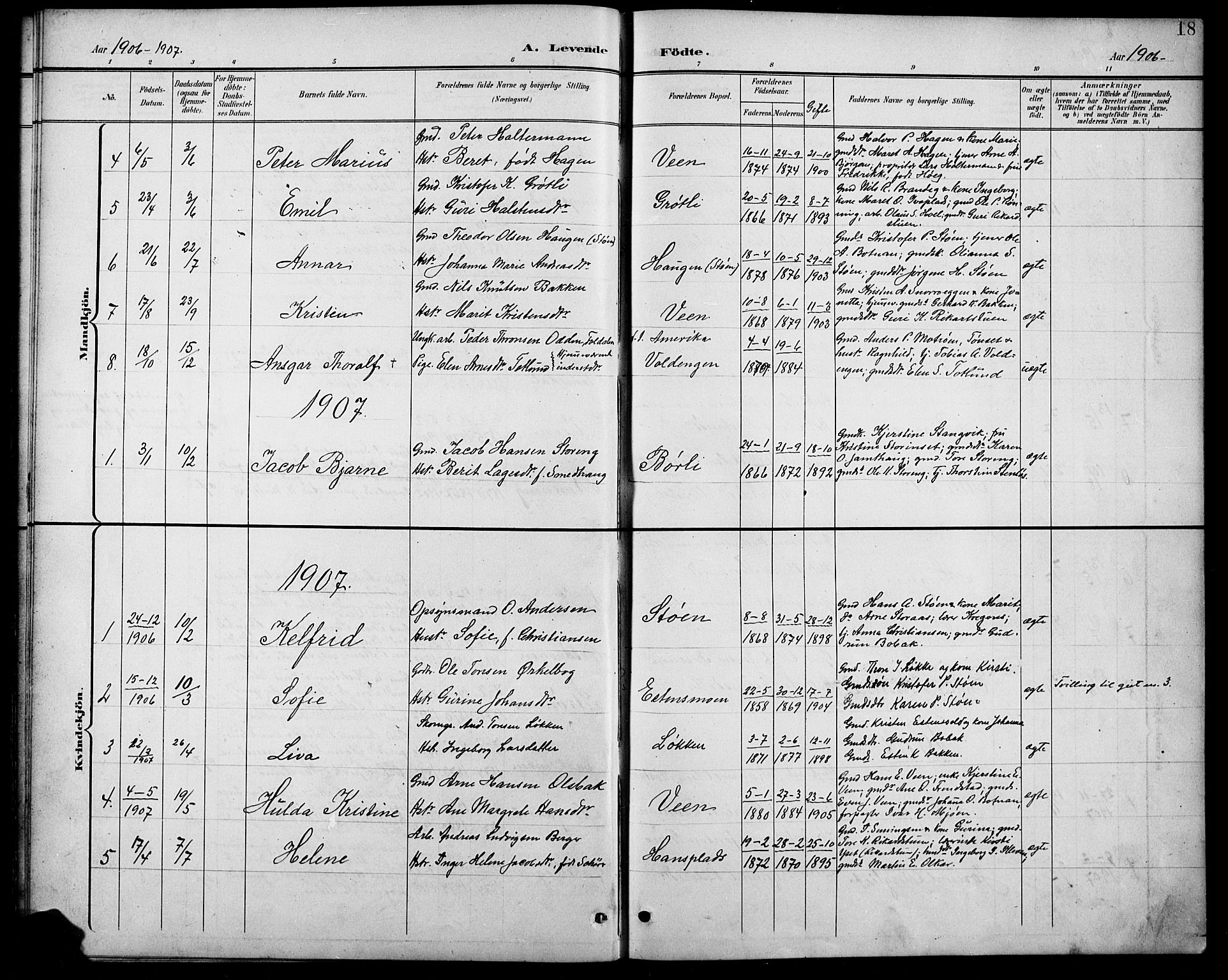 Kvikne prestekontor, SAH/PREST-064/H/Ha/Hab/L0003: Parish register (copy) no. 3, 1896-1918, p. 18