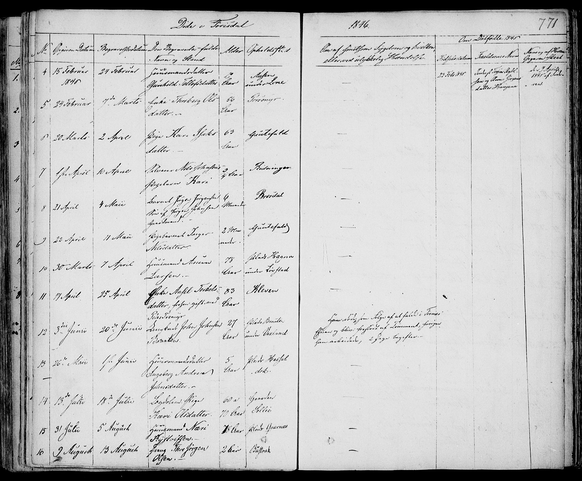 Drangedal kirkebøker, SAKO/A-258/F/Fa/L0007b: Parish register (official) no. 7b, 1837-1856, p. 771