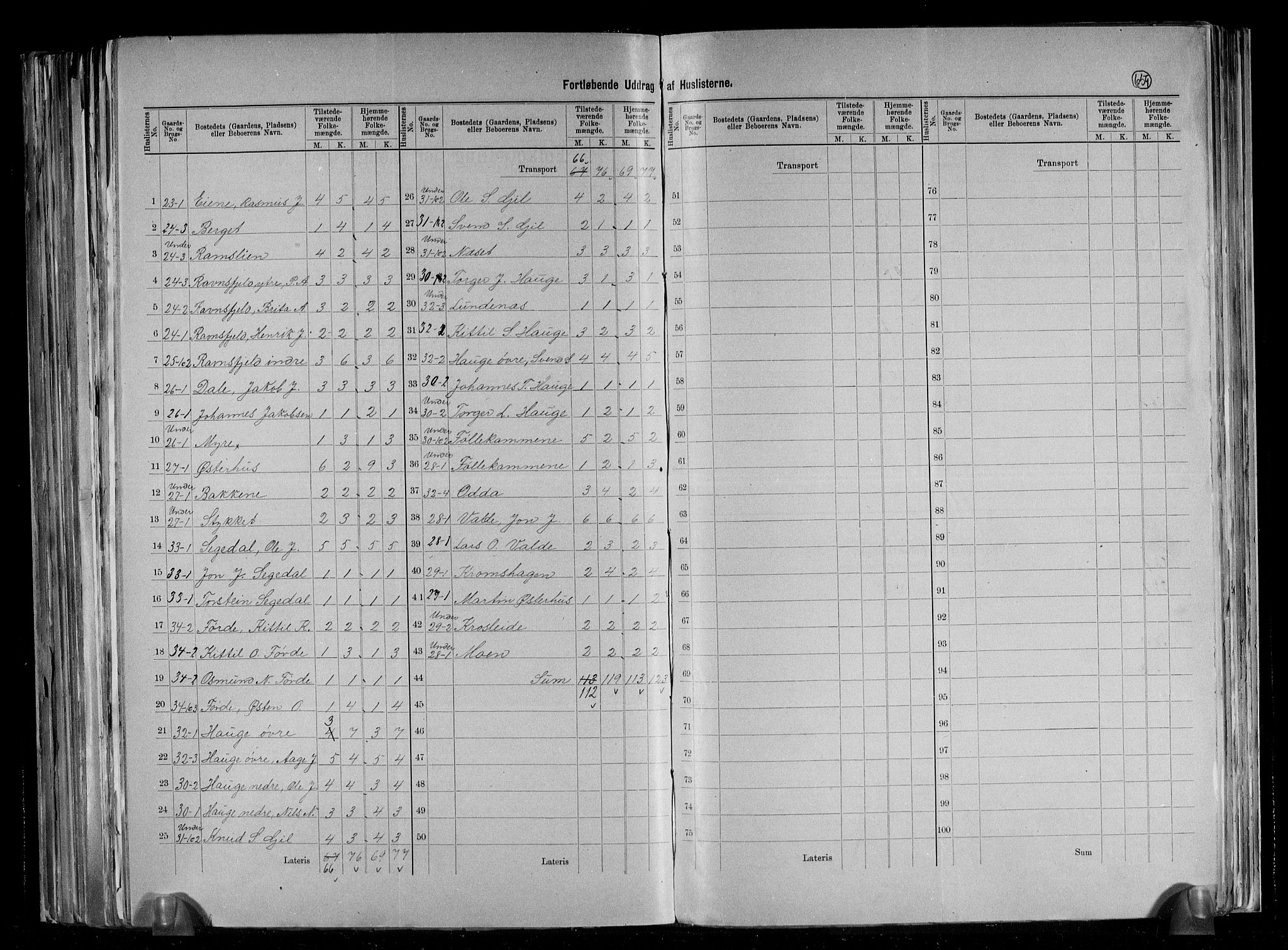 RA, 1891 census for 1133 Hjelmeland, 1891, p. 10