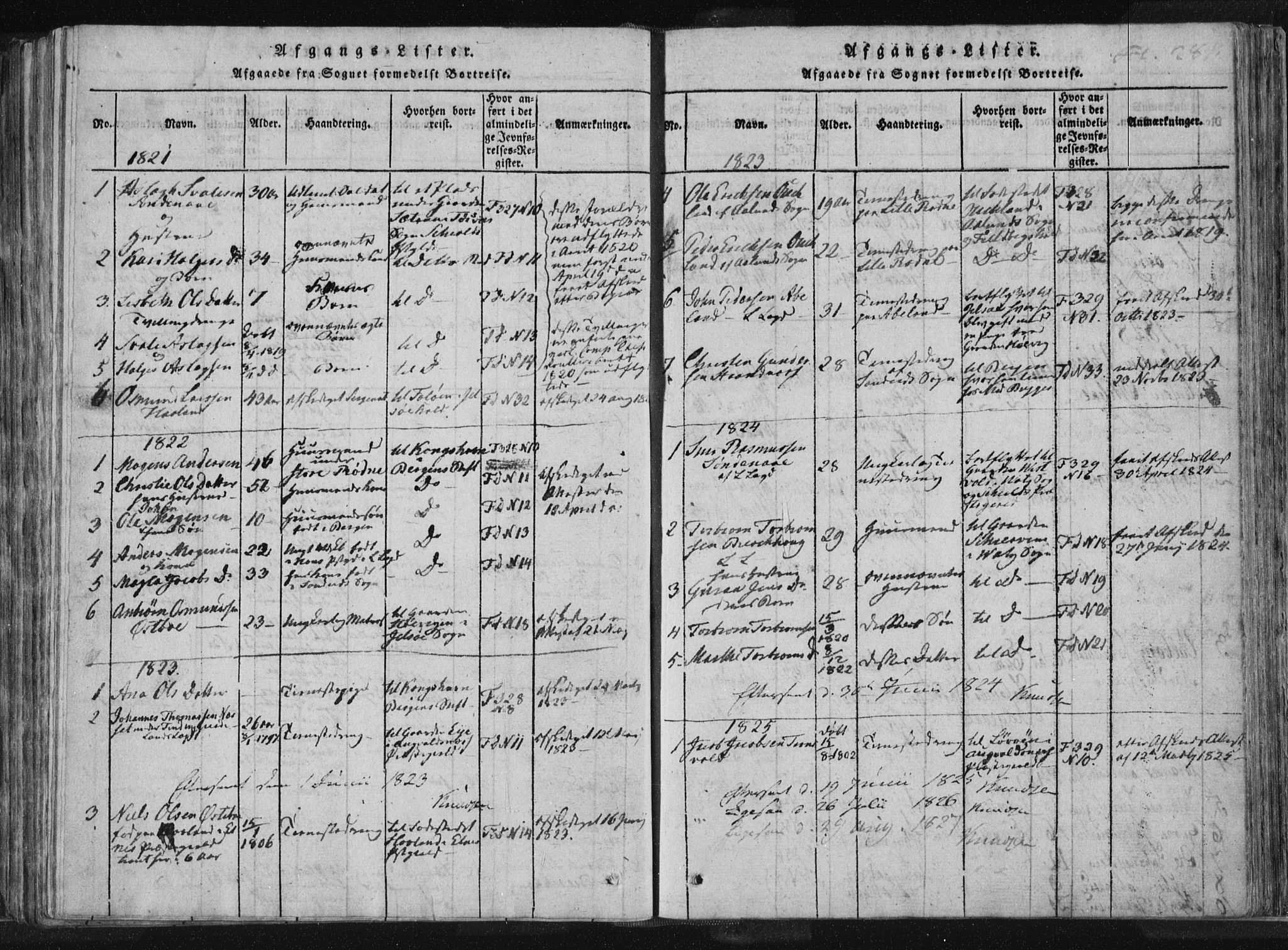 Vikedal sokneprestkontor, SAST/A-101840/01/IV: Parish register (official) no. A 4, 1816-1850, p. 281
