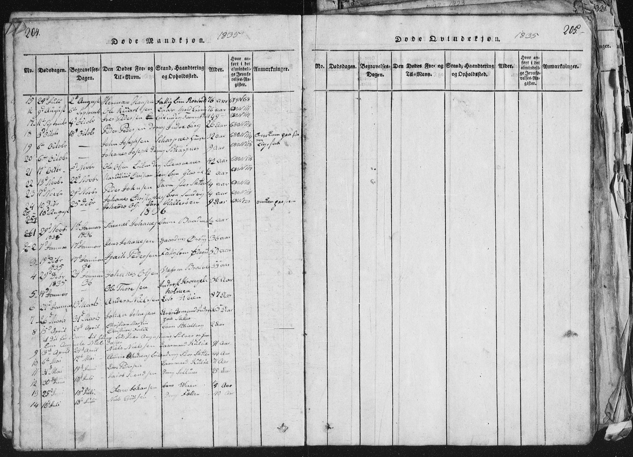 Ministerialprotokoller, klokkerbøker og fødselsregistre - Møre og Romsdal, AV/SAT-A-1454/581/L0942: Parish register (copy) no. 581C00, 1820-1836, p. 204-205